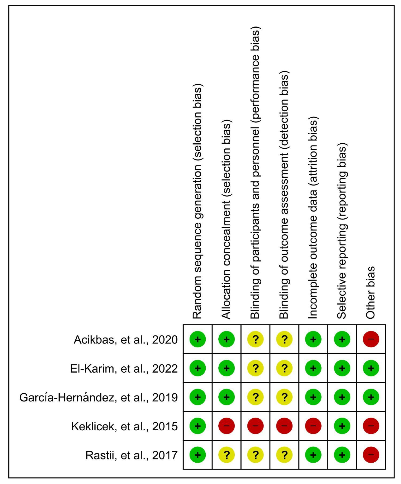 Children 11 00480 g002