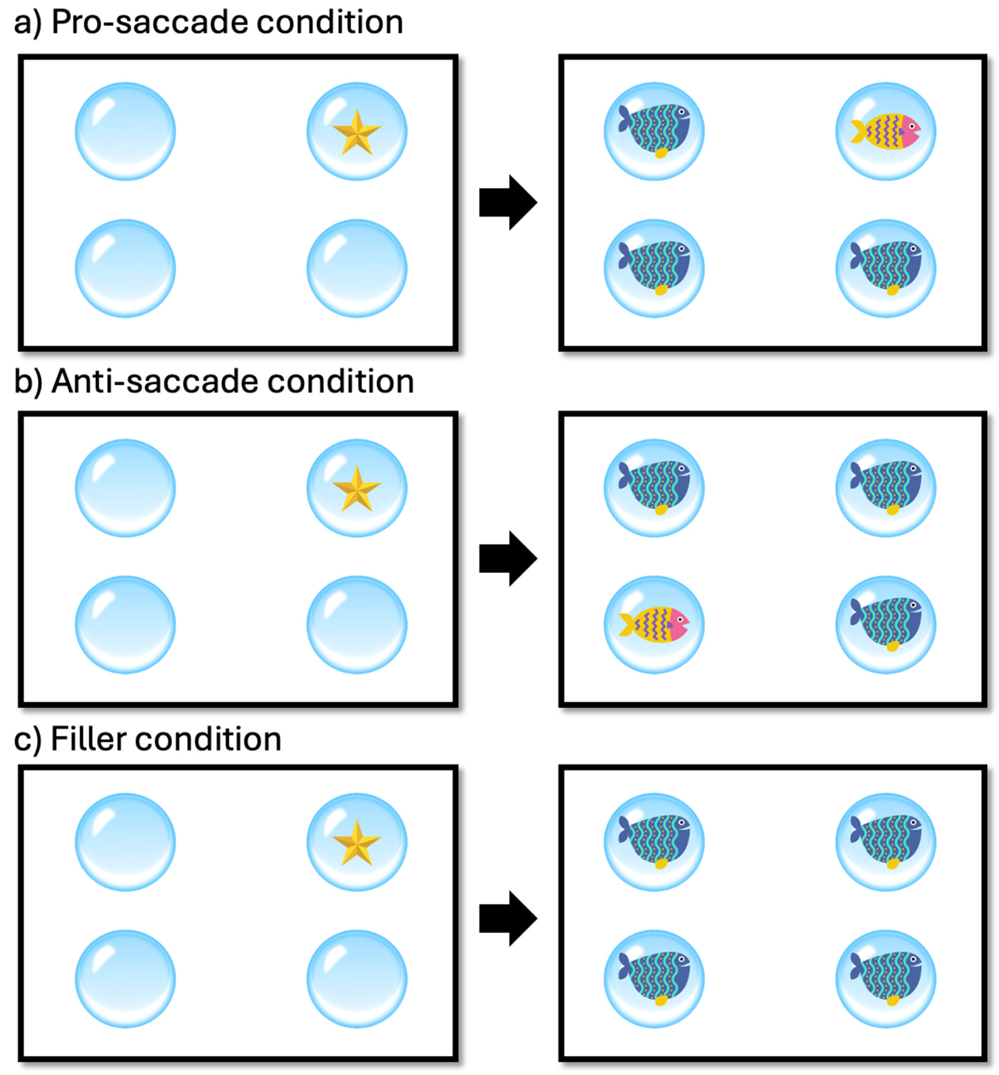 Children 11 00484 g001 Children 11 00484 g001
