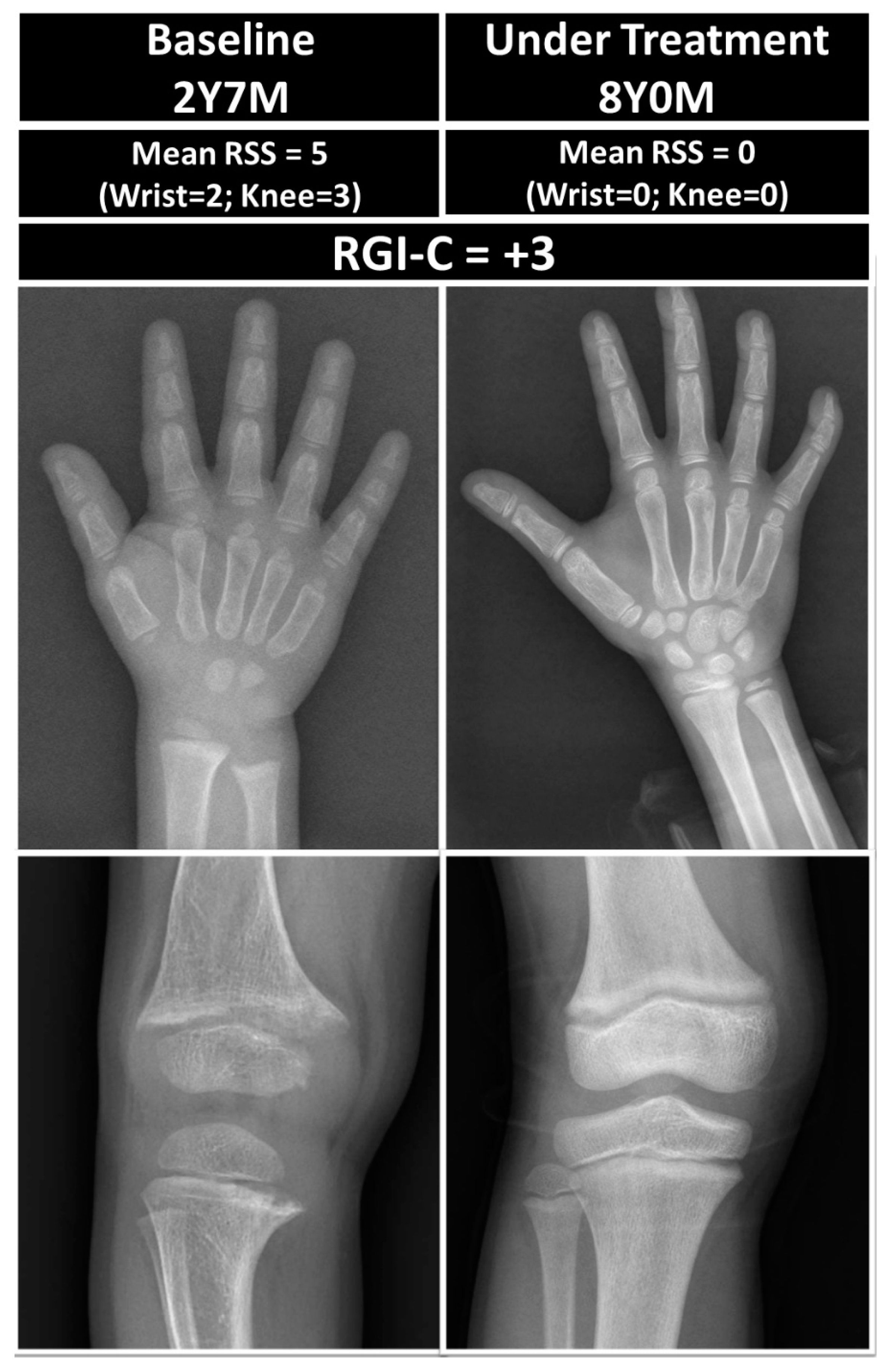 Children 11 00487 g001