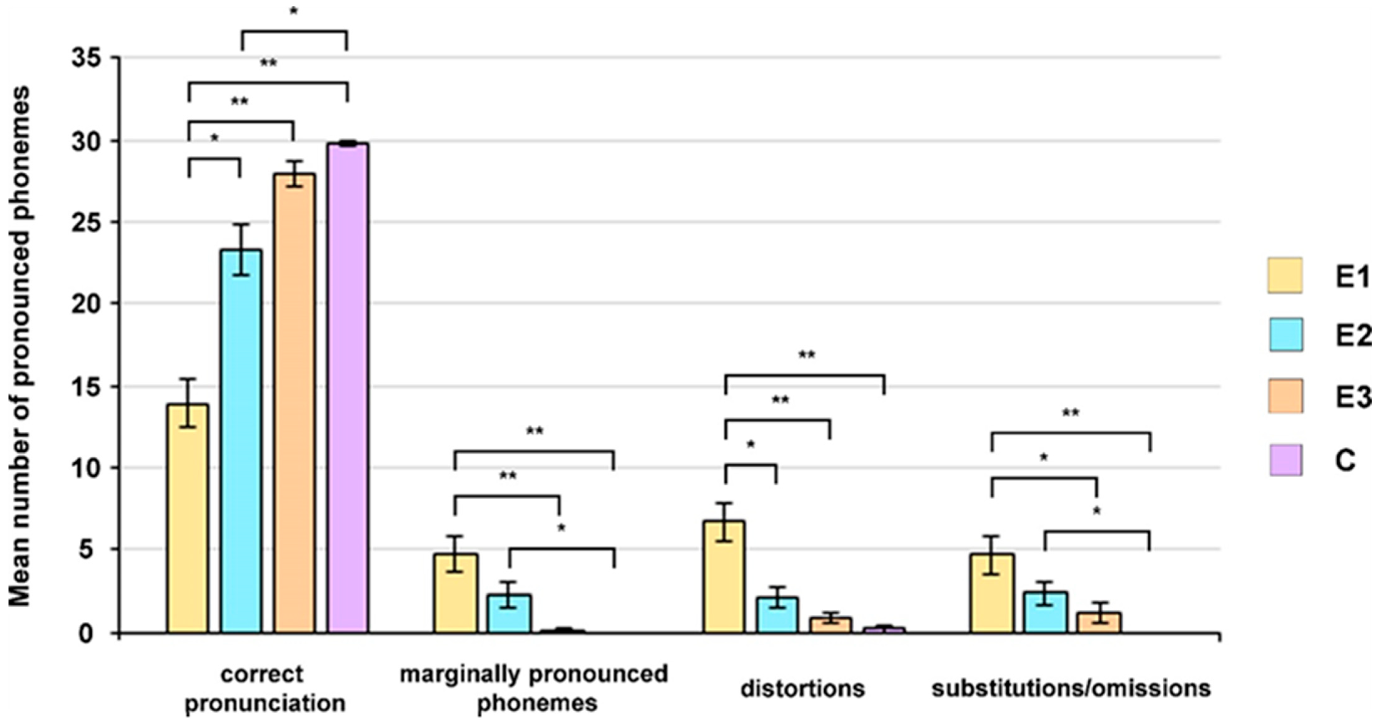 Children 11 00489 g001