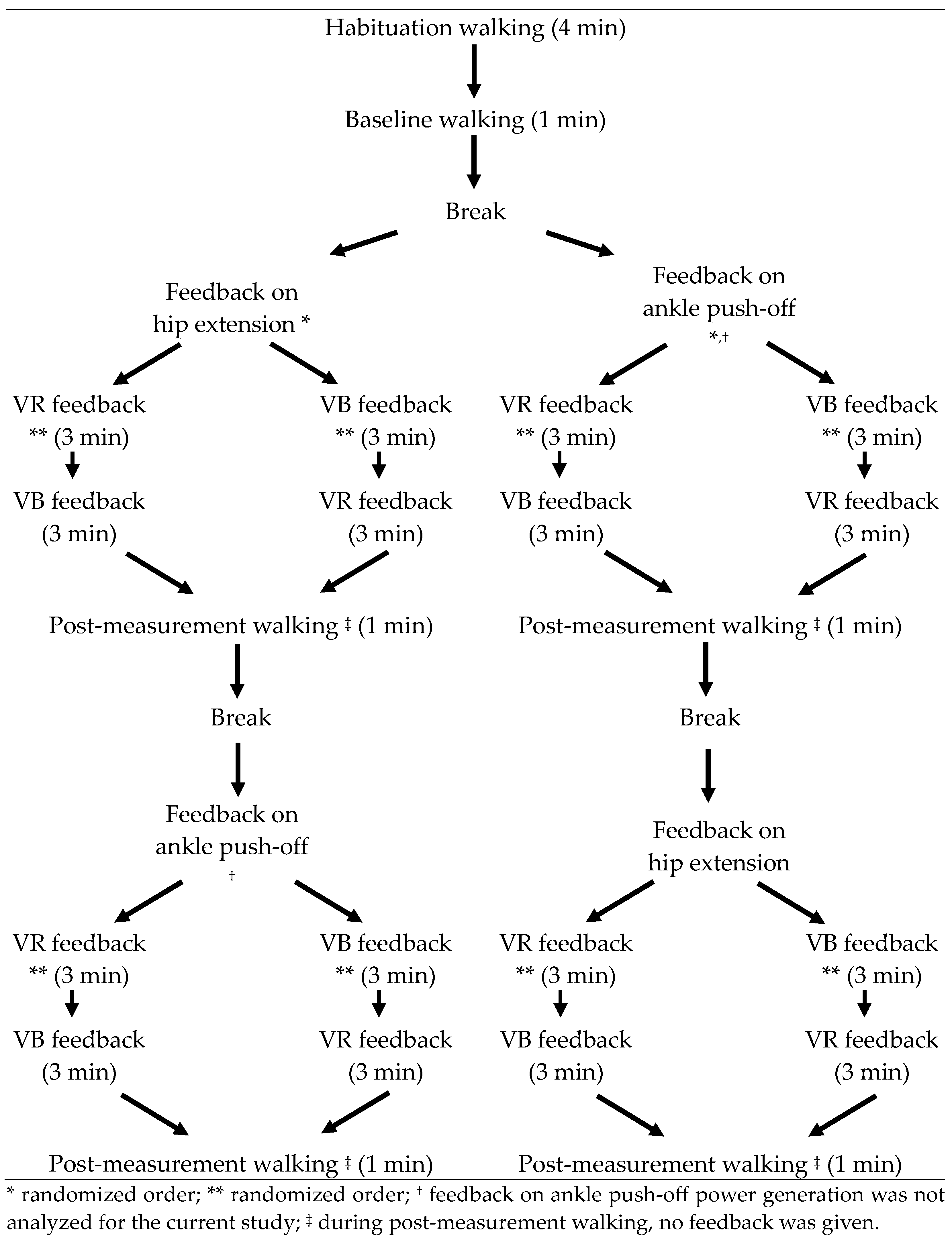 Children 11 00524 g001