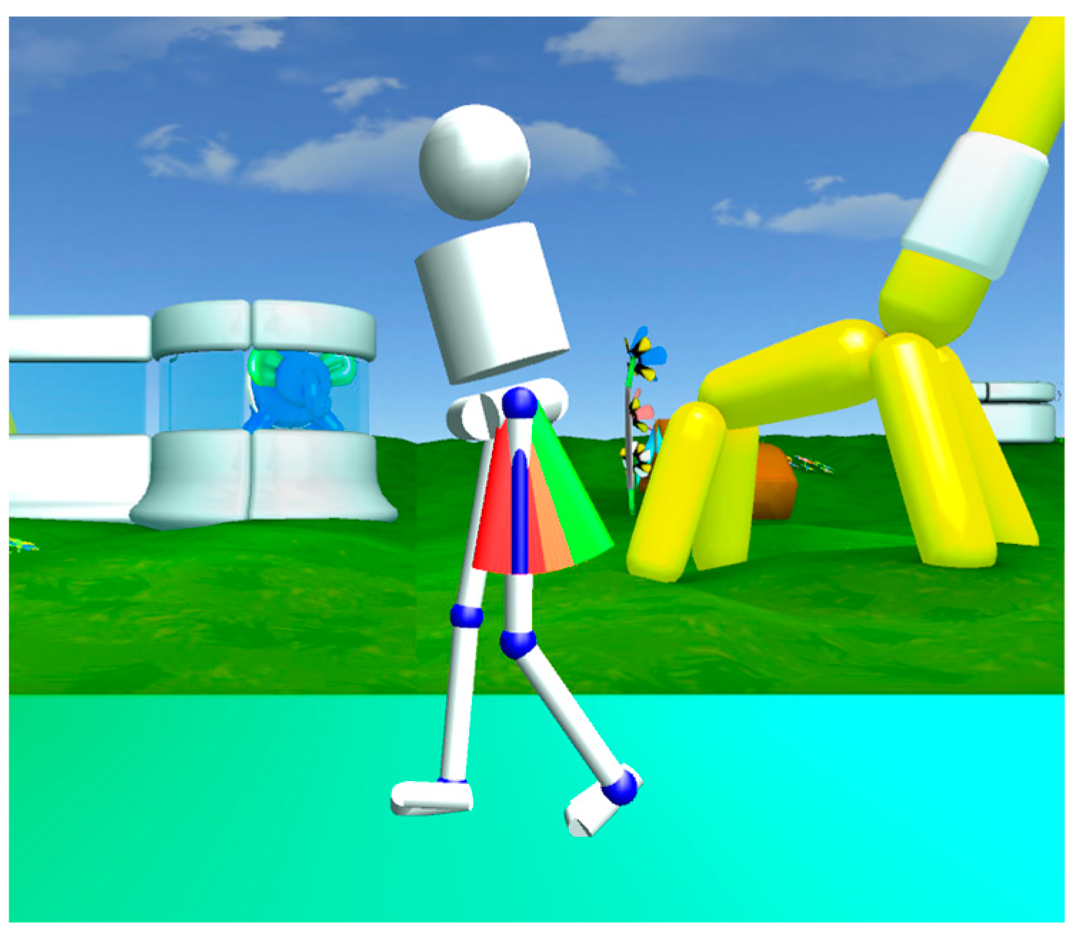 Children 11 00524 g002