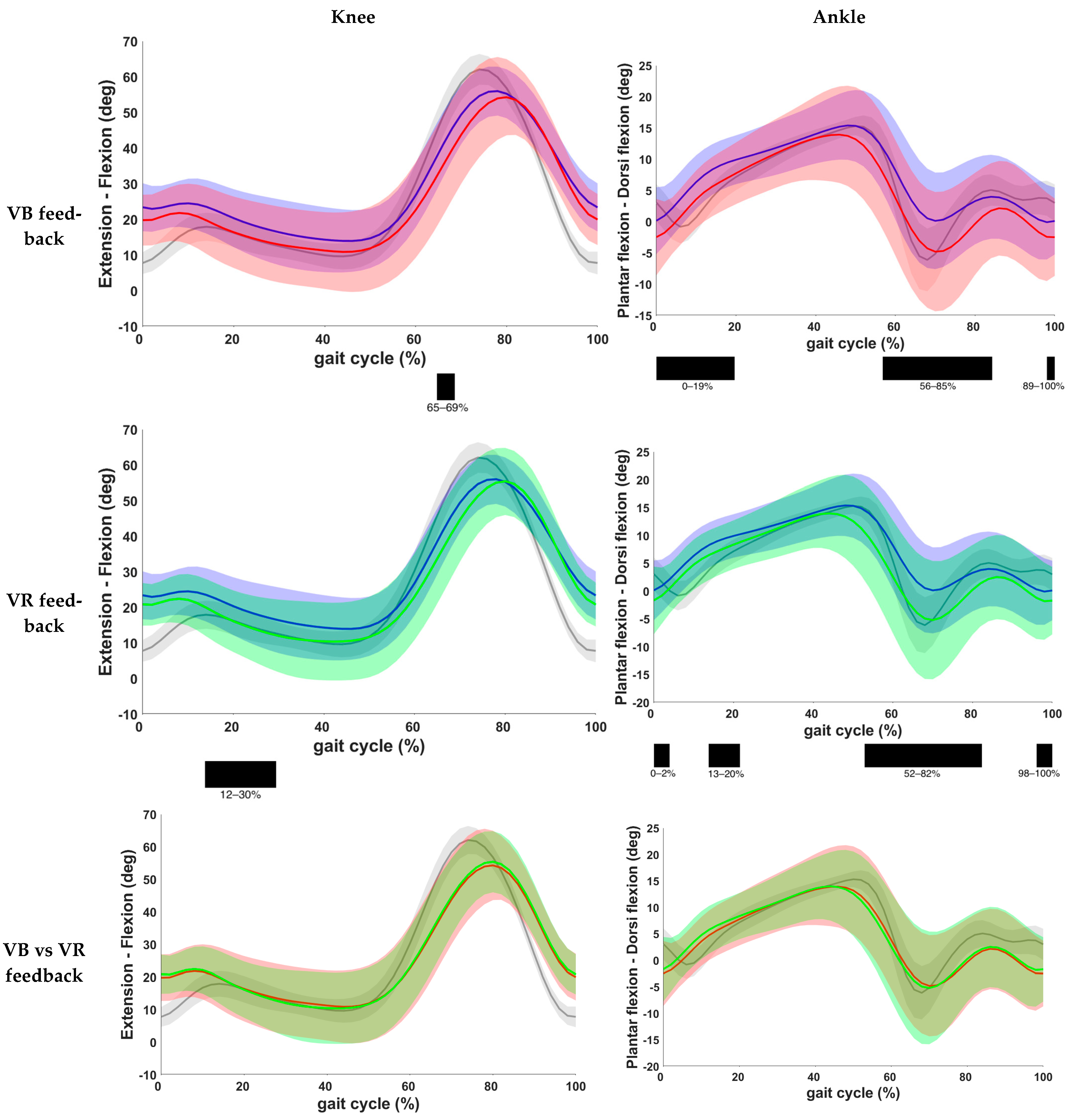 Children 11 00524 g005