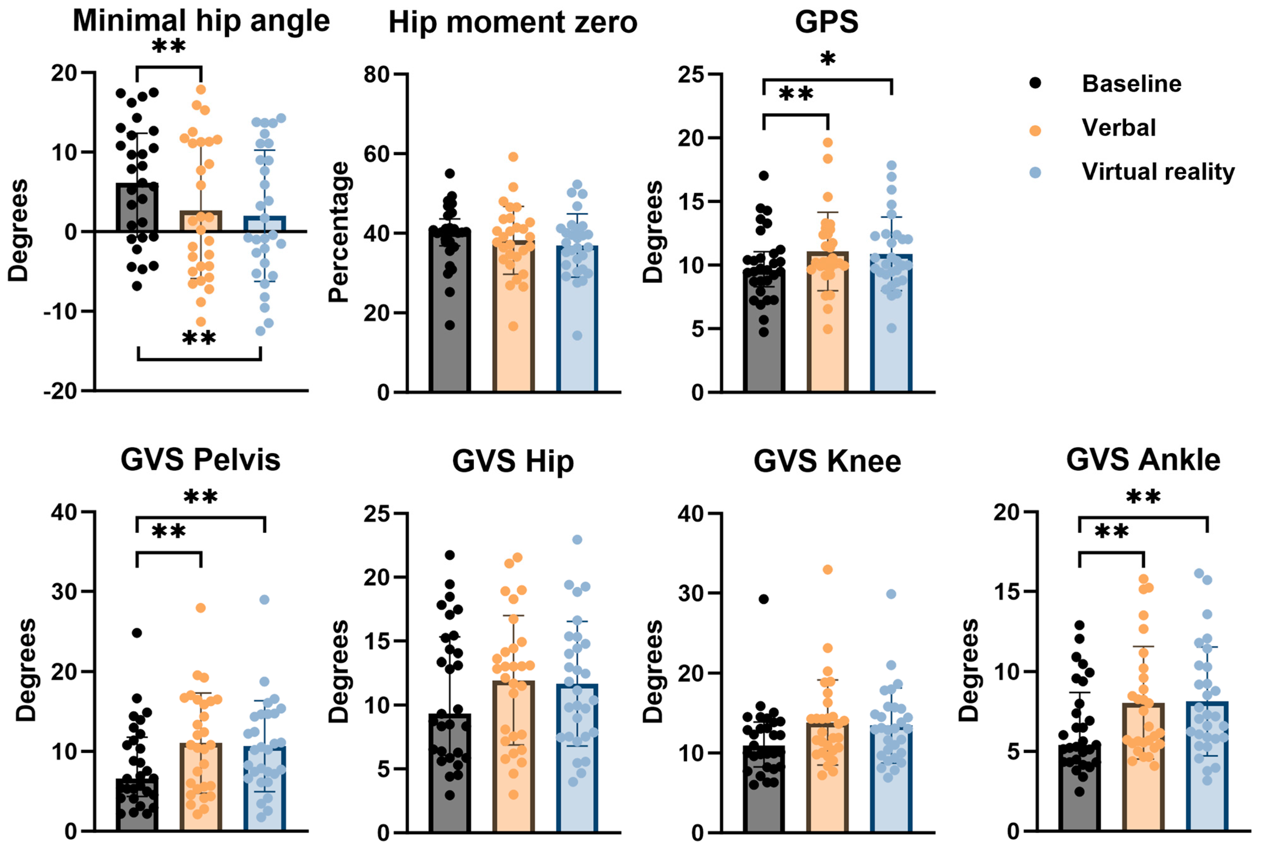 Children 11 00524 g007