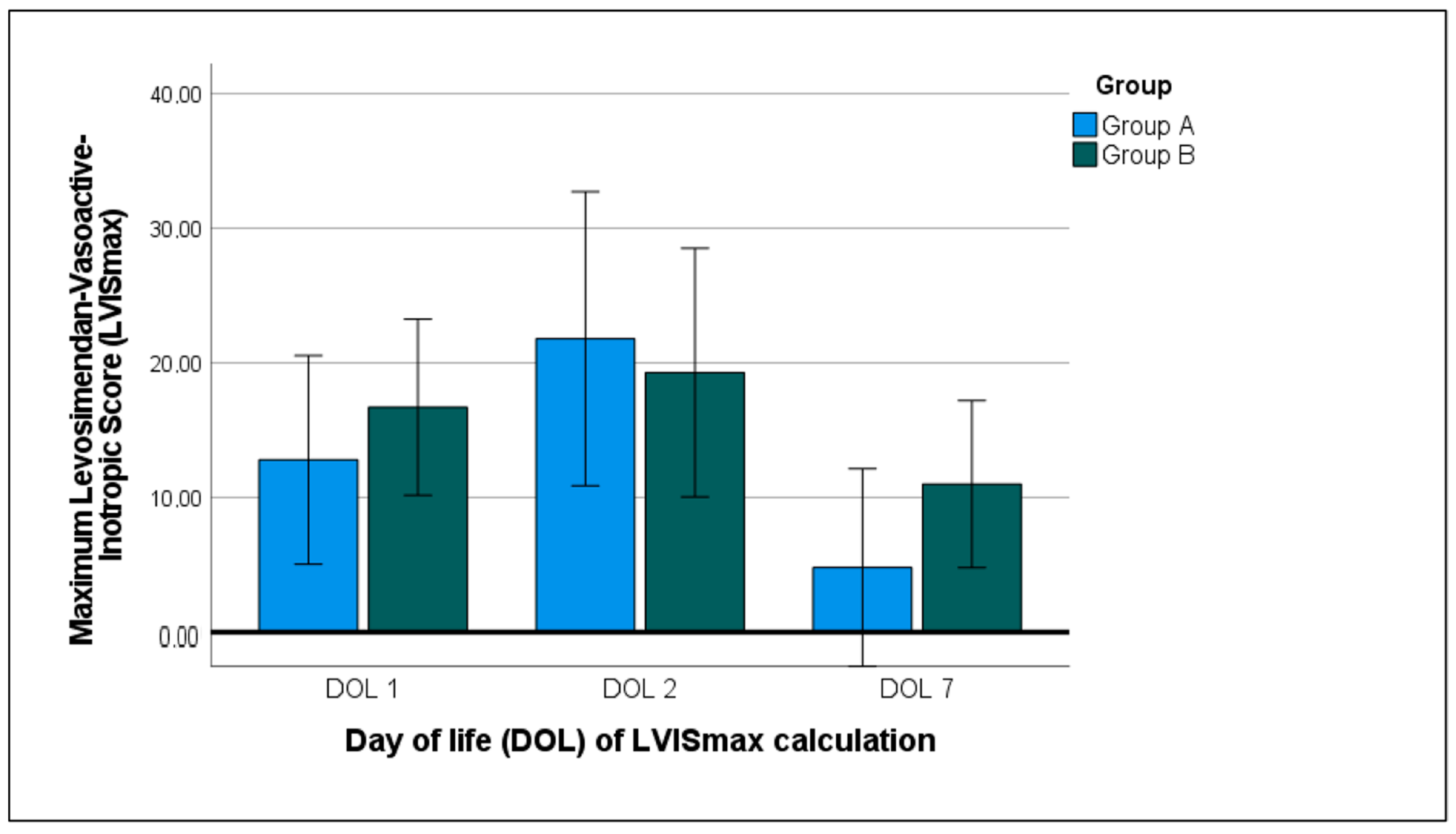 Children 11 00548 g002