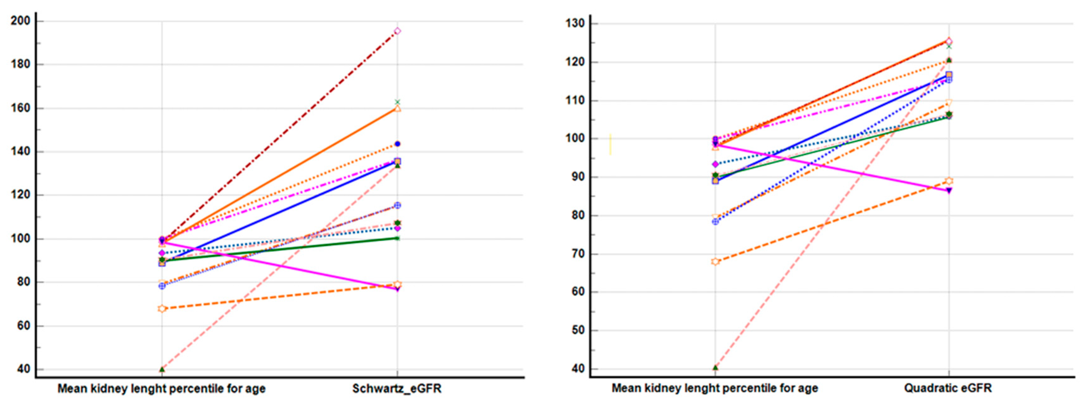 Children 11 00575 g001 Children 11 00575 g001
