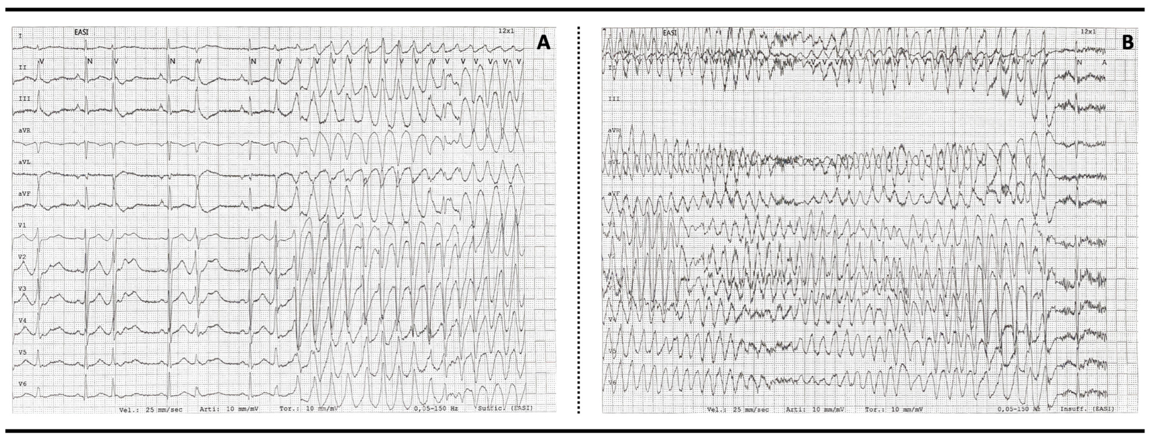 Children 11 00582 g002