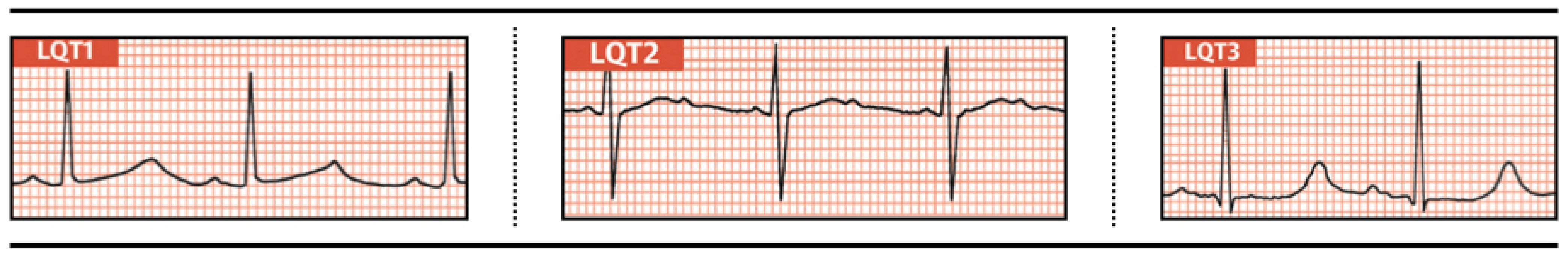 Children 11 00582 g003