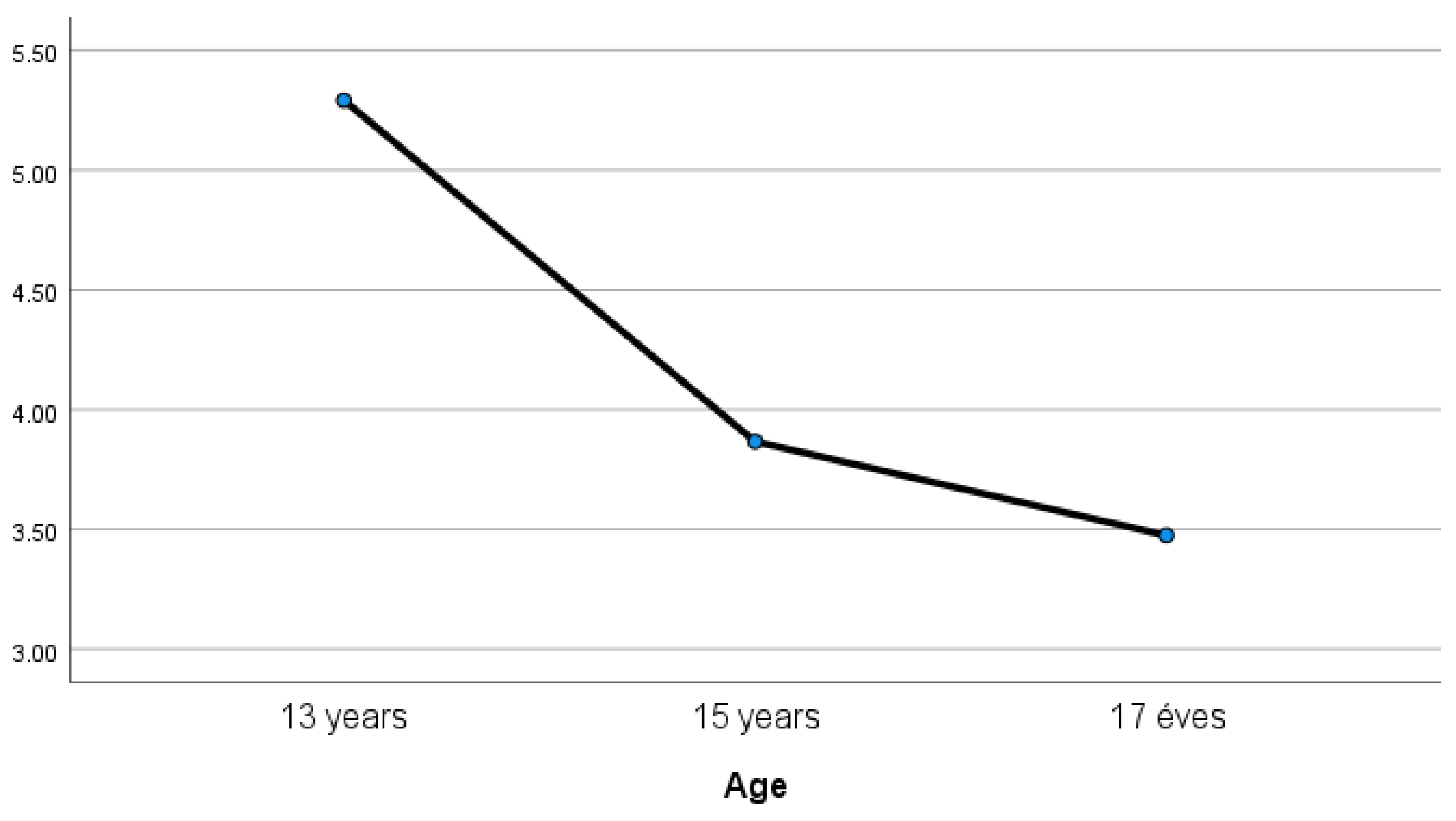 Children 11 00589 g002