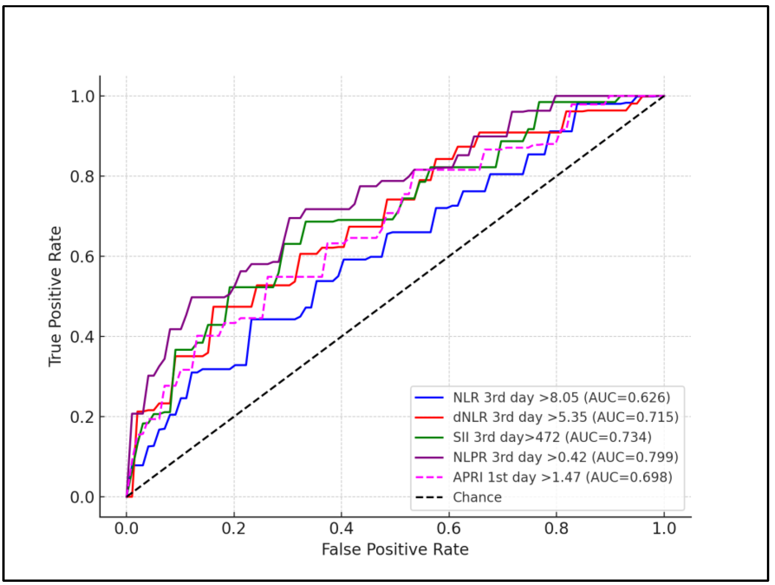Children 11 00593 g002