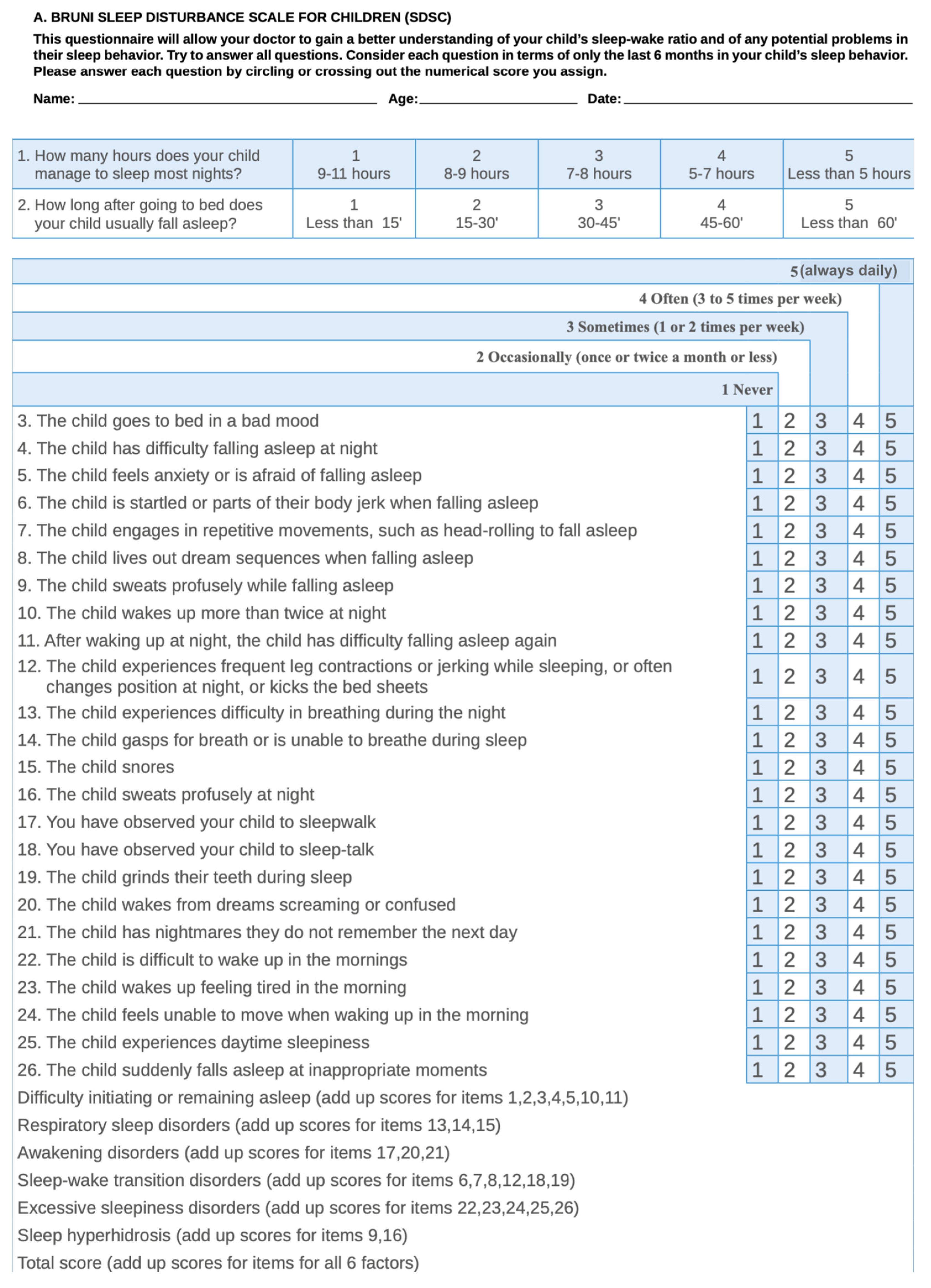 Children 11 00609 g001