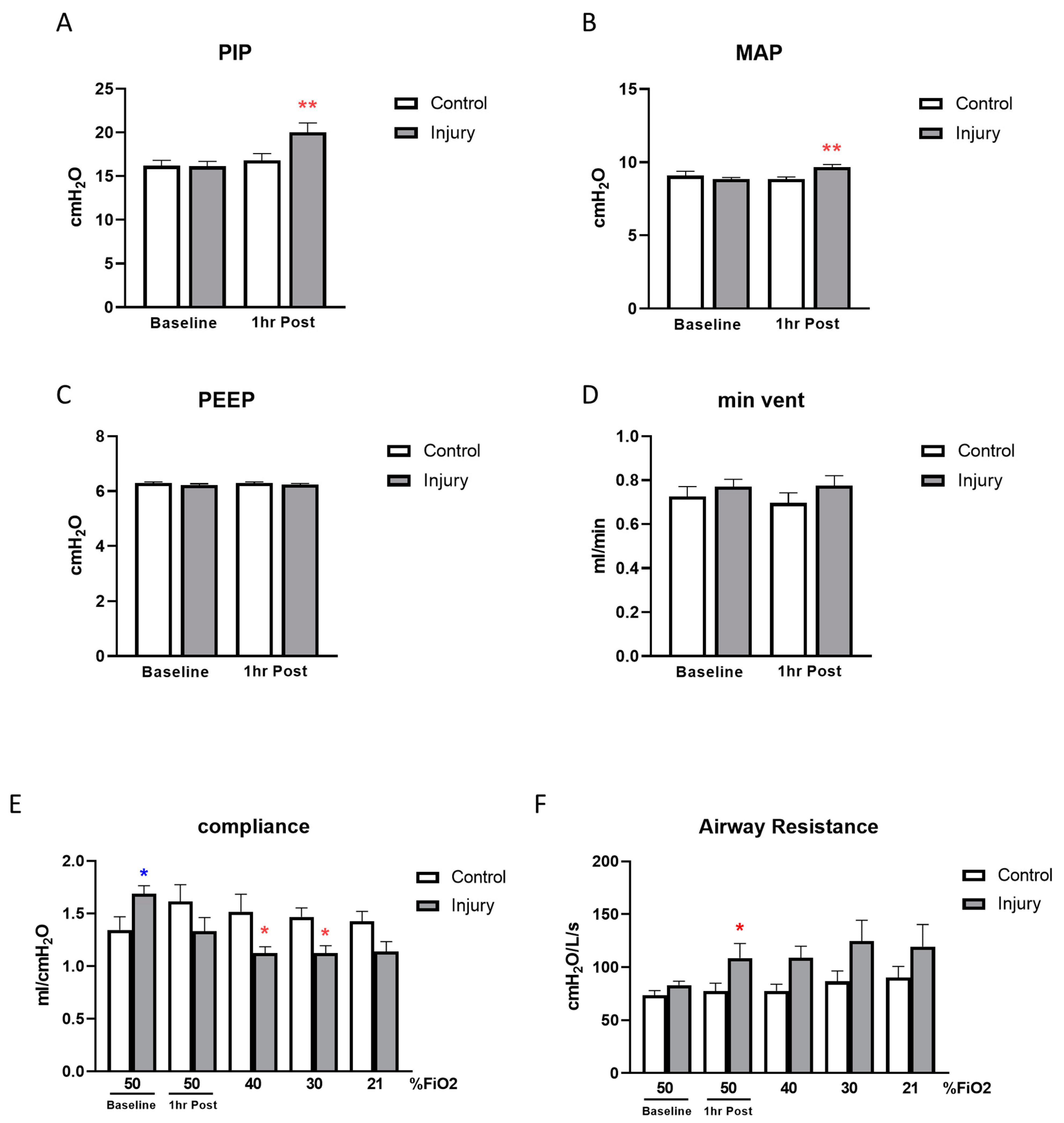 Children 11 00611 g001