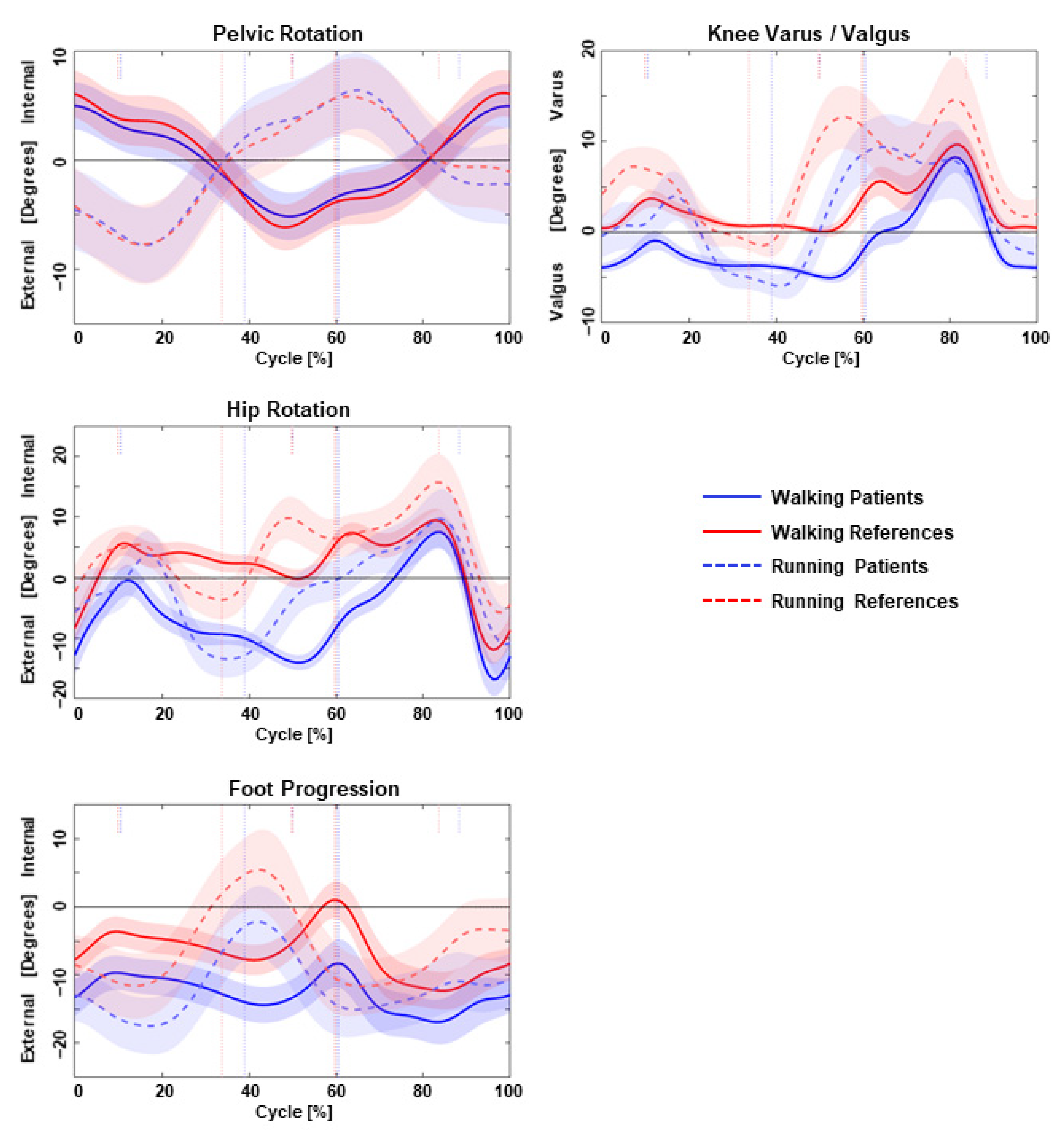 Children 11 00617 g001 Children 11 00617 g001