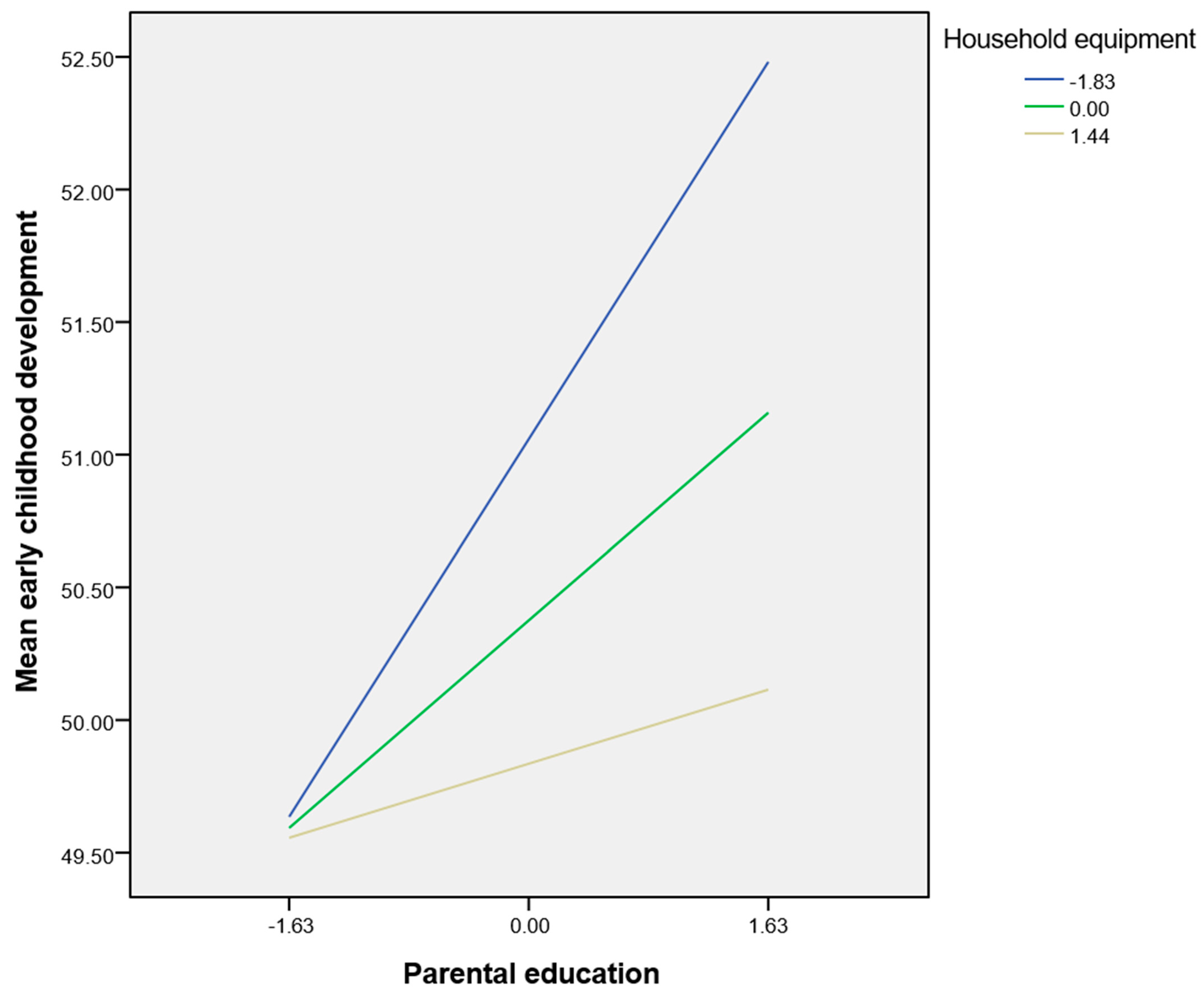 Children 11 00622 g003