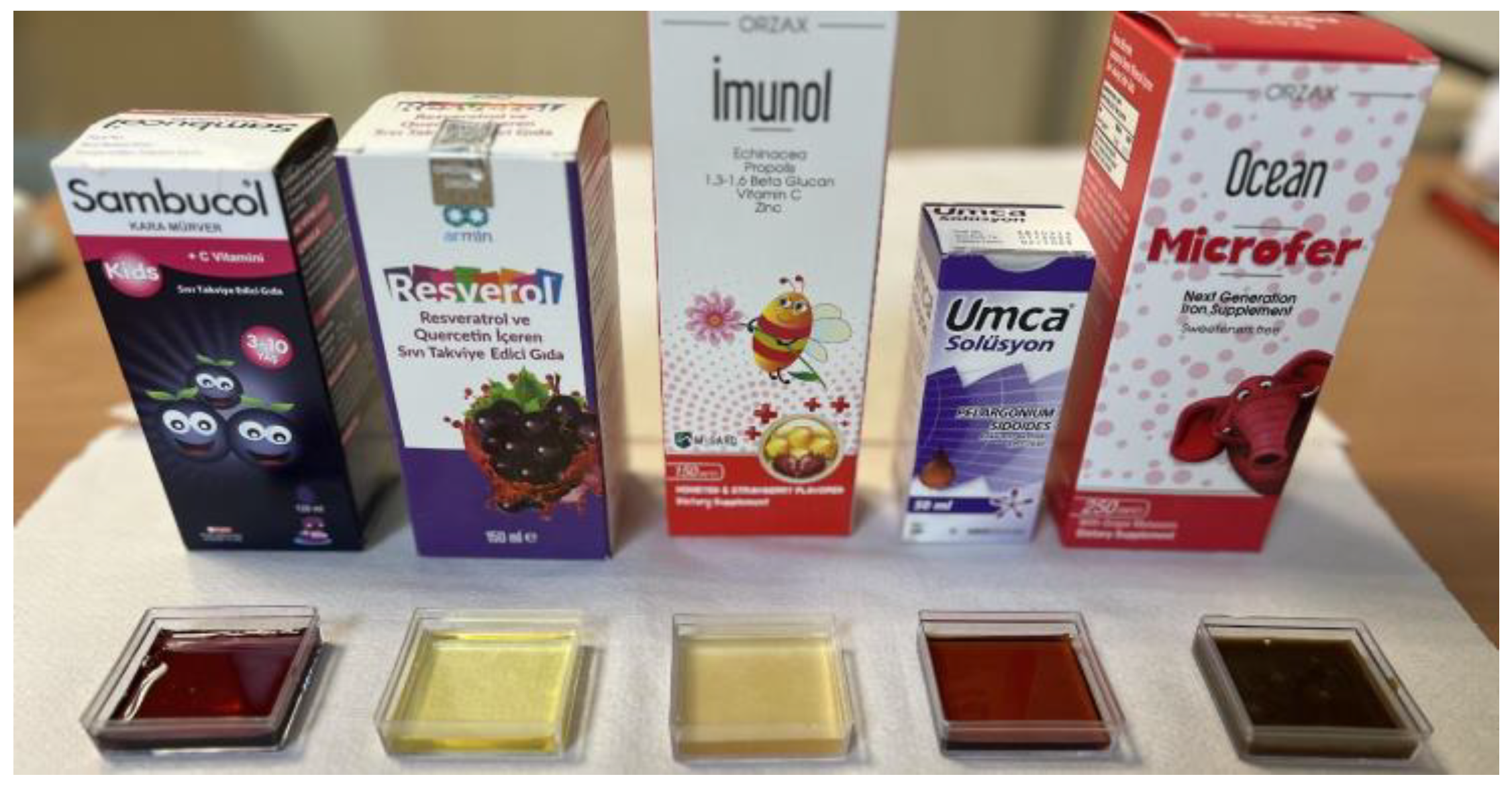 Children 11 00645 g001