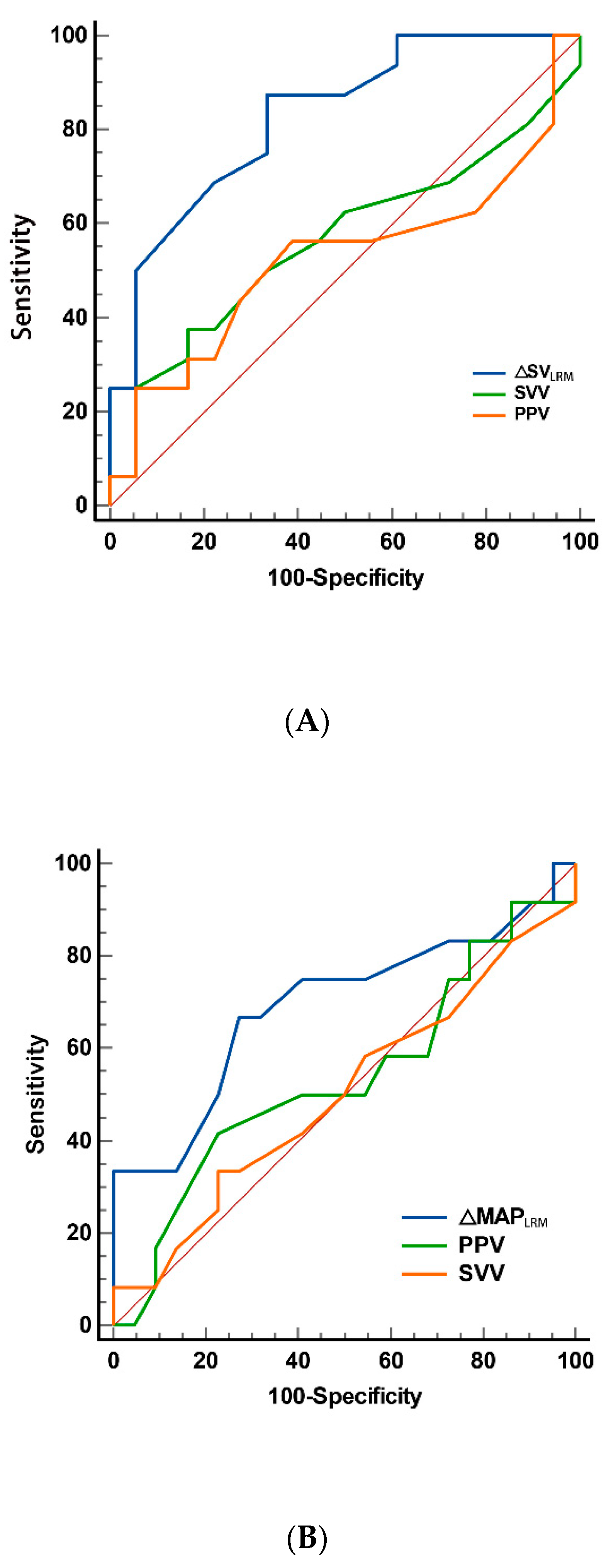 Children 11 00649 g001