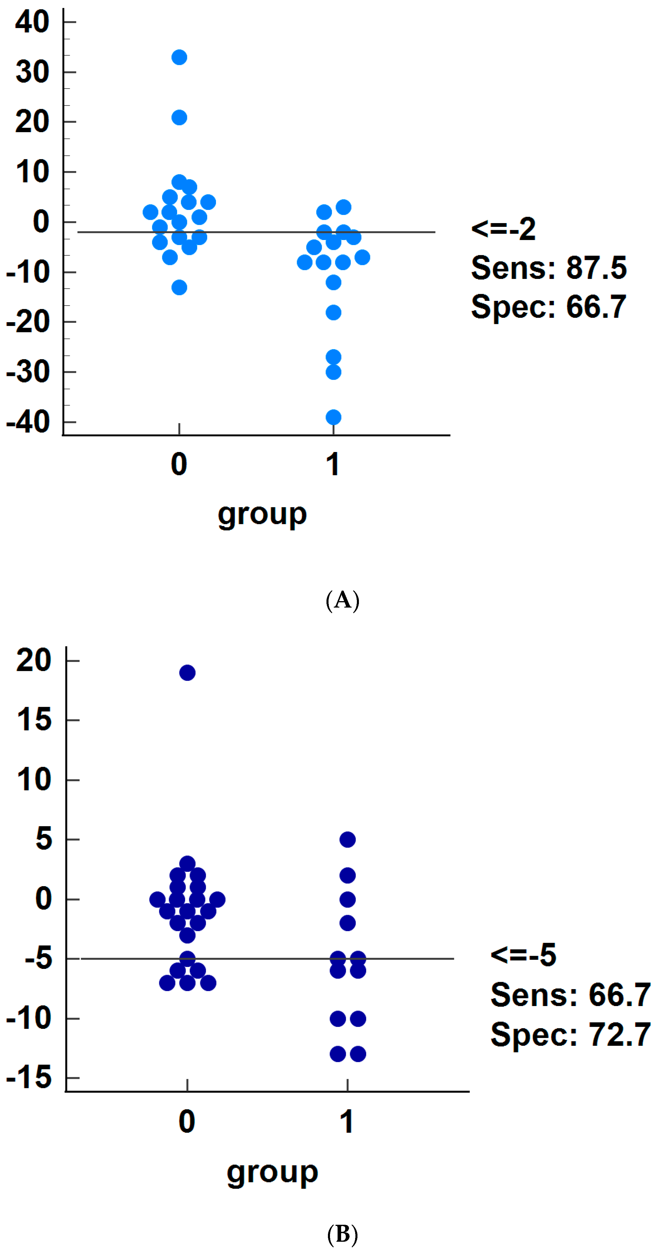 Children 11 00649 g002