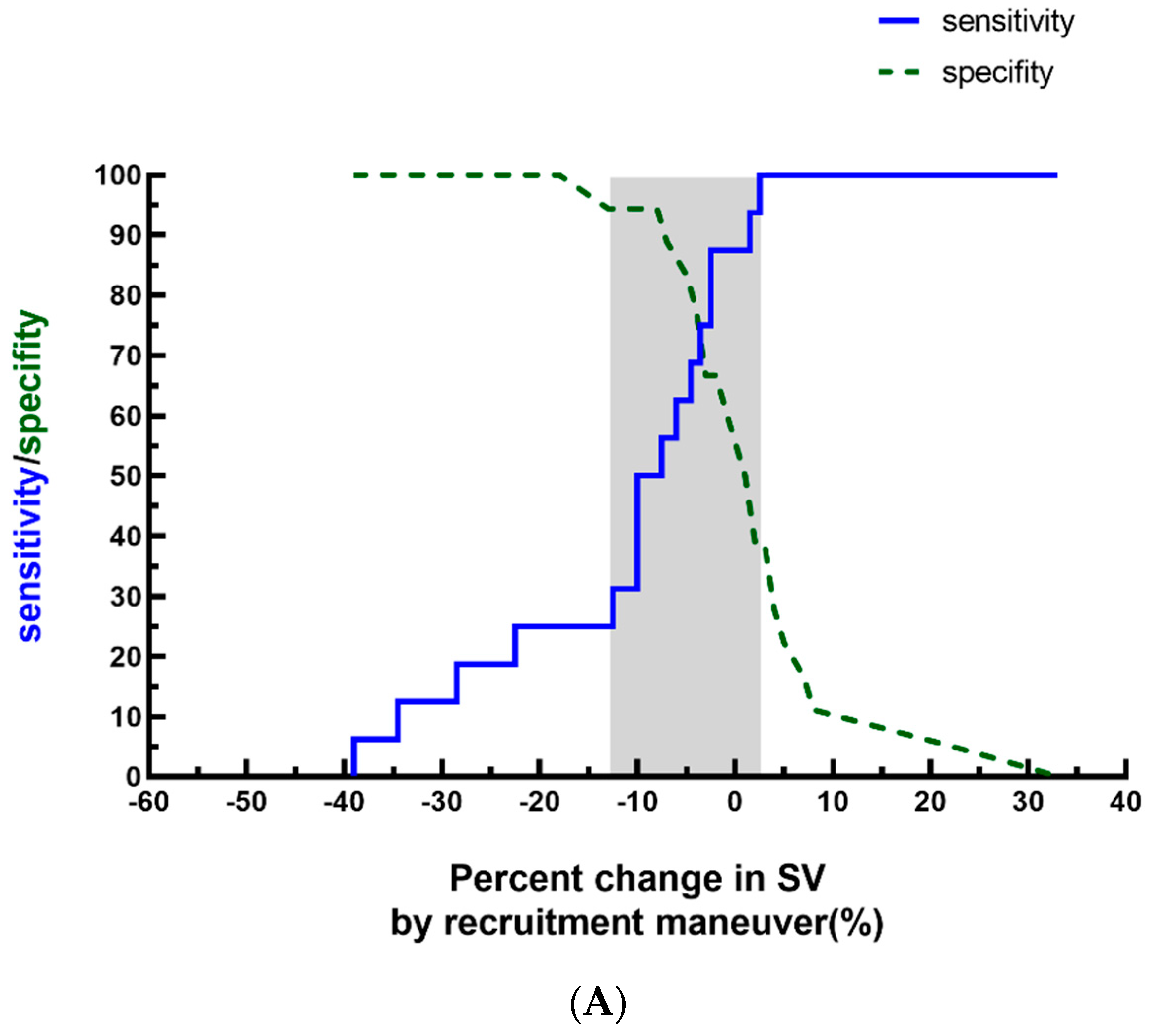 Children 11 00649 g003a
