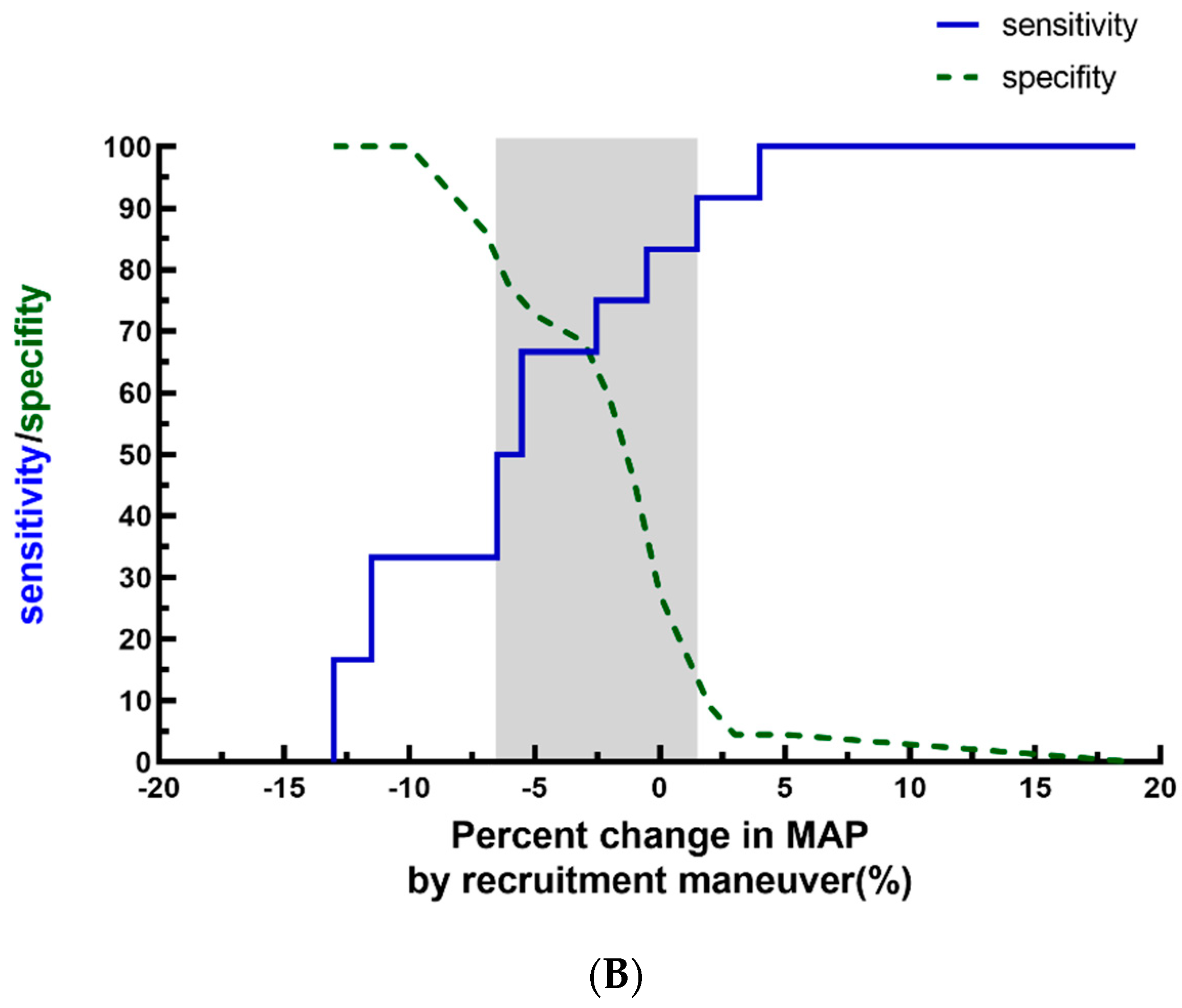 Children 11 00649 g003b