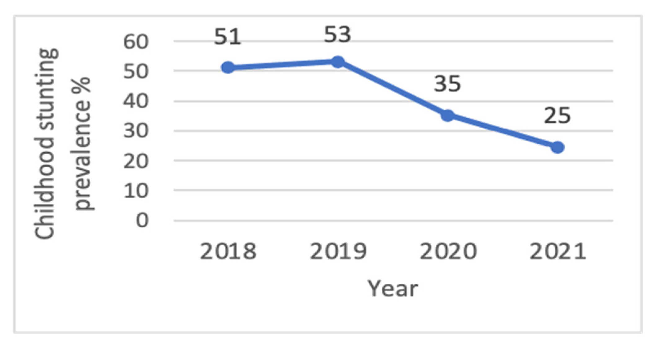 Children 11 00650 g002