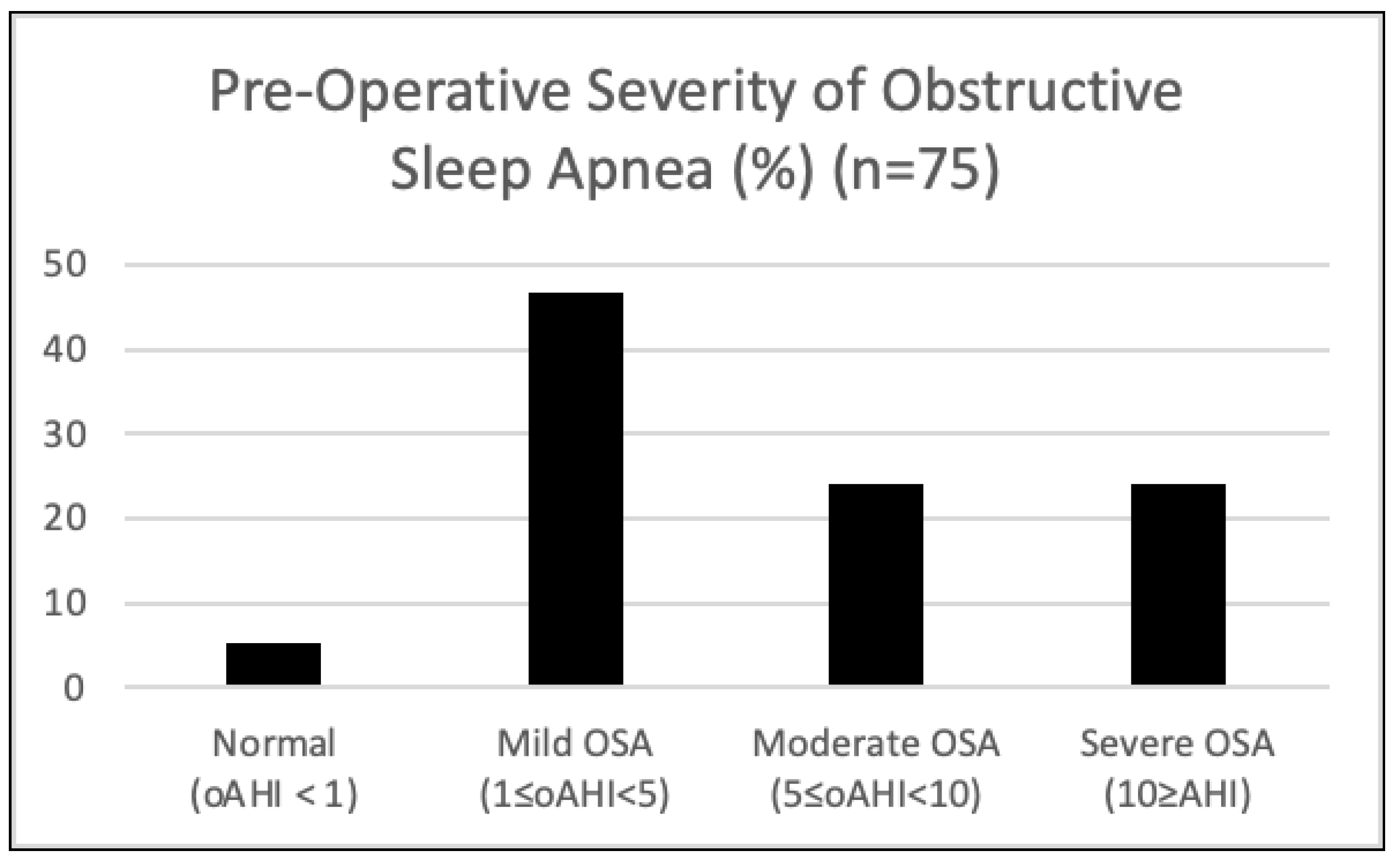 Children 11 00651 g002