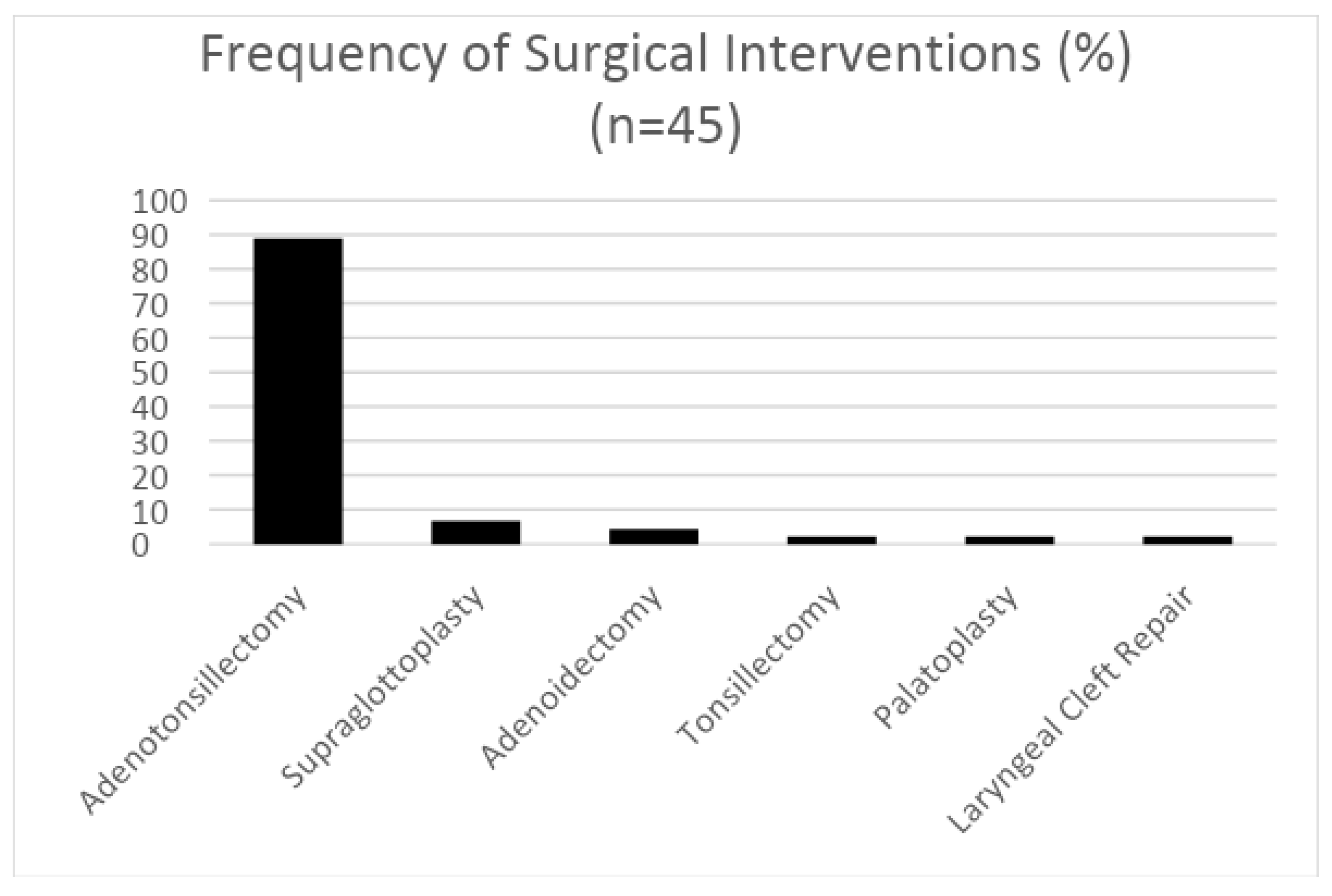 Children 11 00651 g004