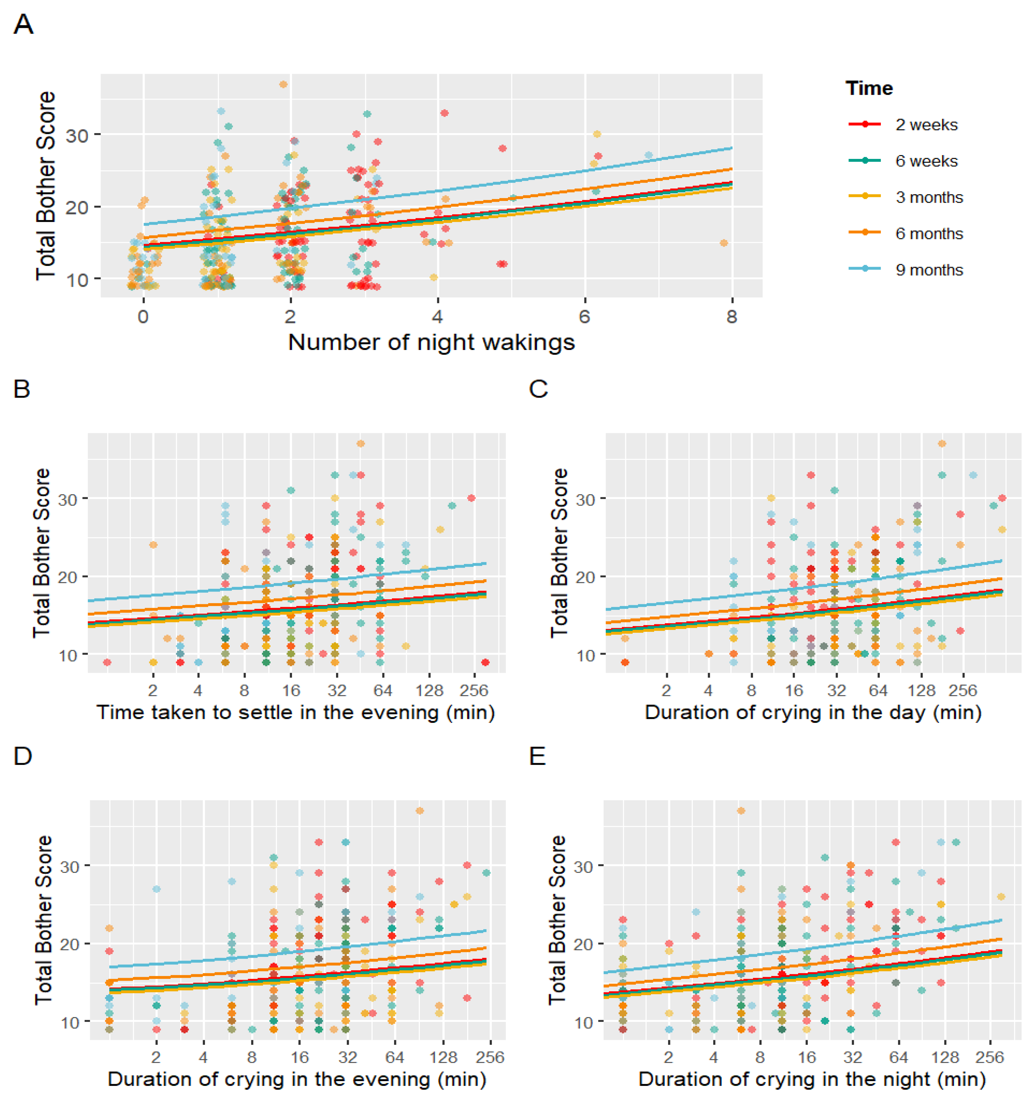 Children 11 00655 g002