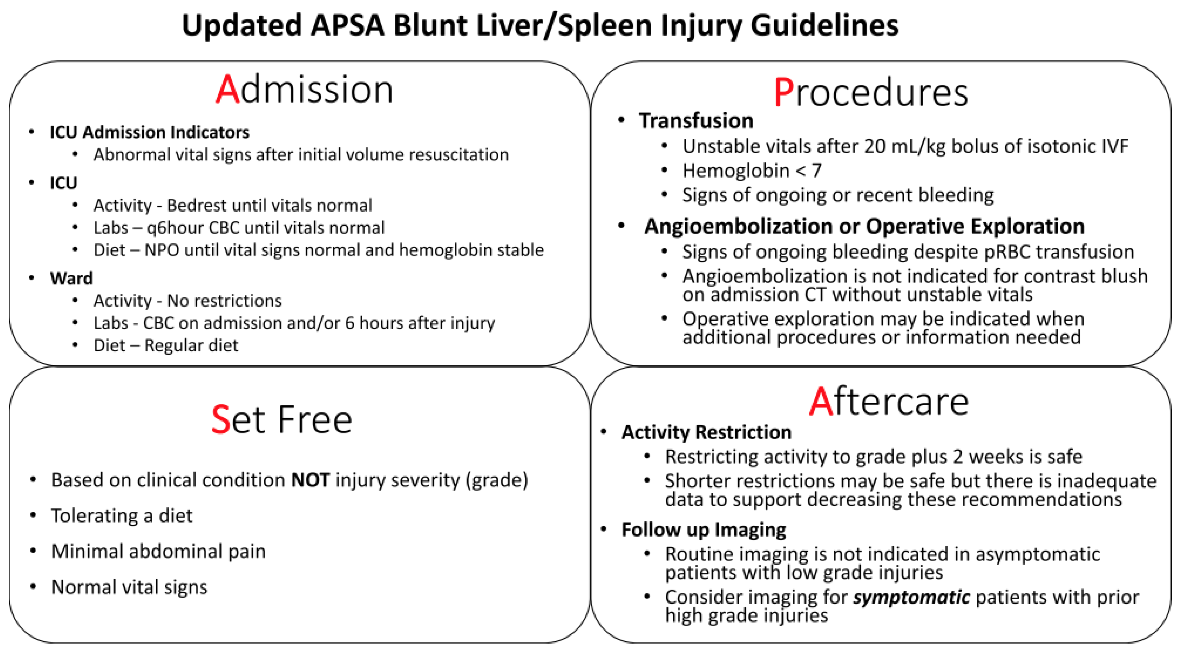 Children 11 00667 g001