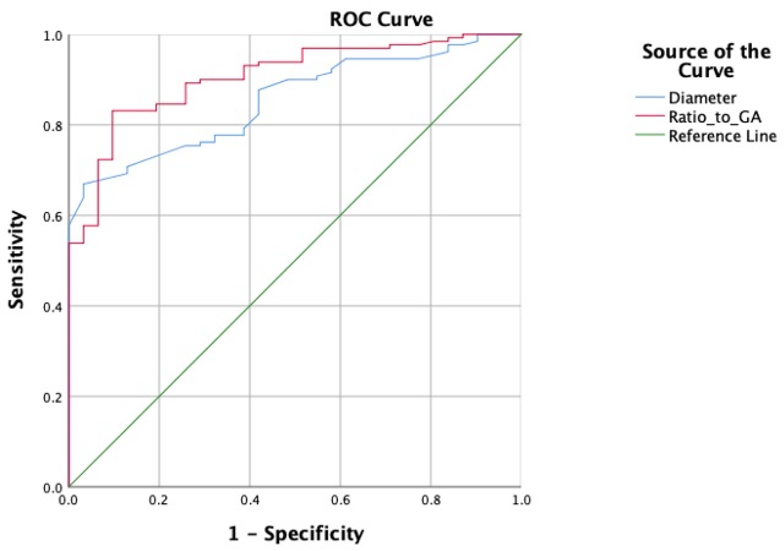 Children 11 00670 g004