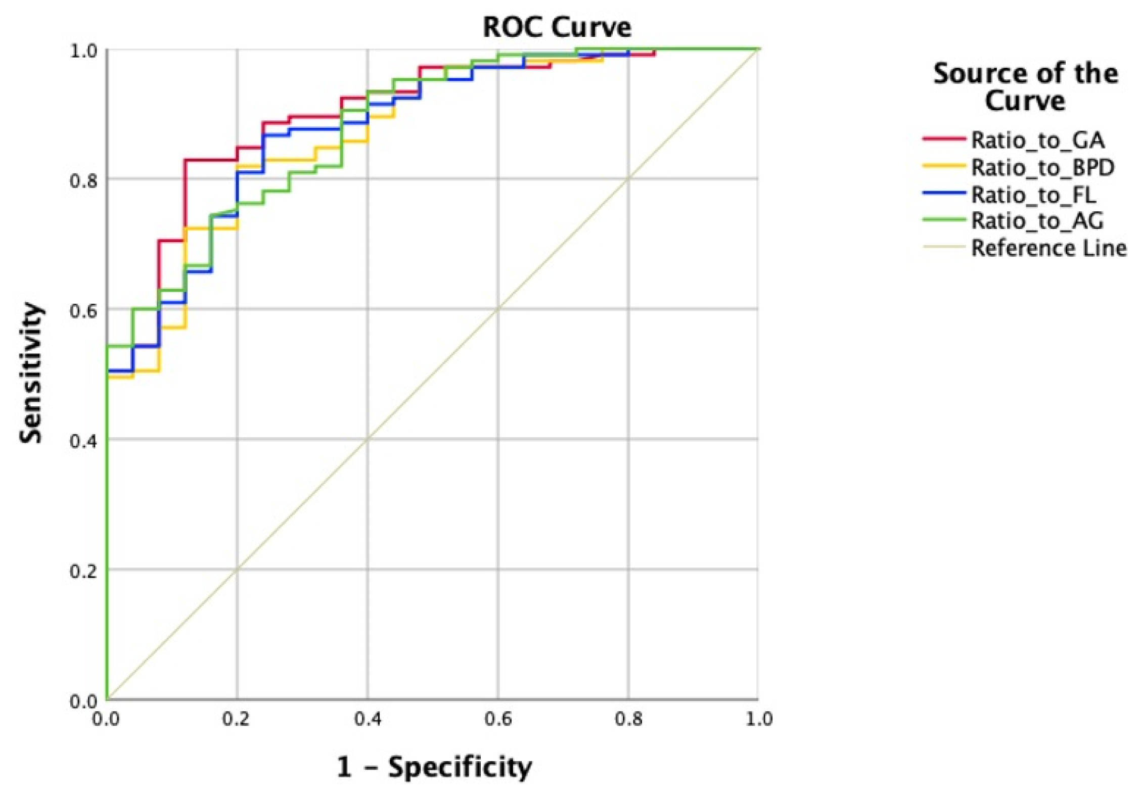 Children 11 00670 g005