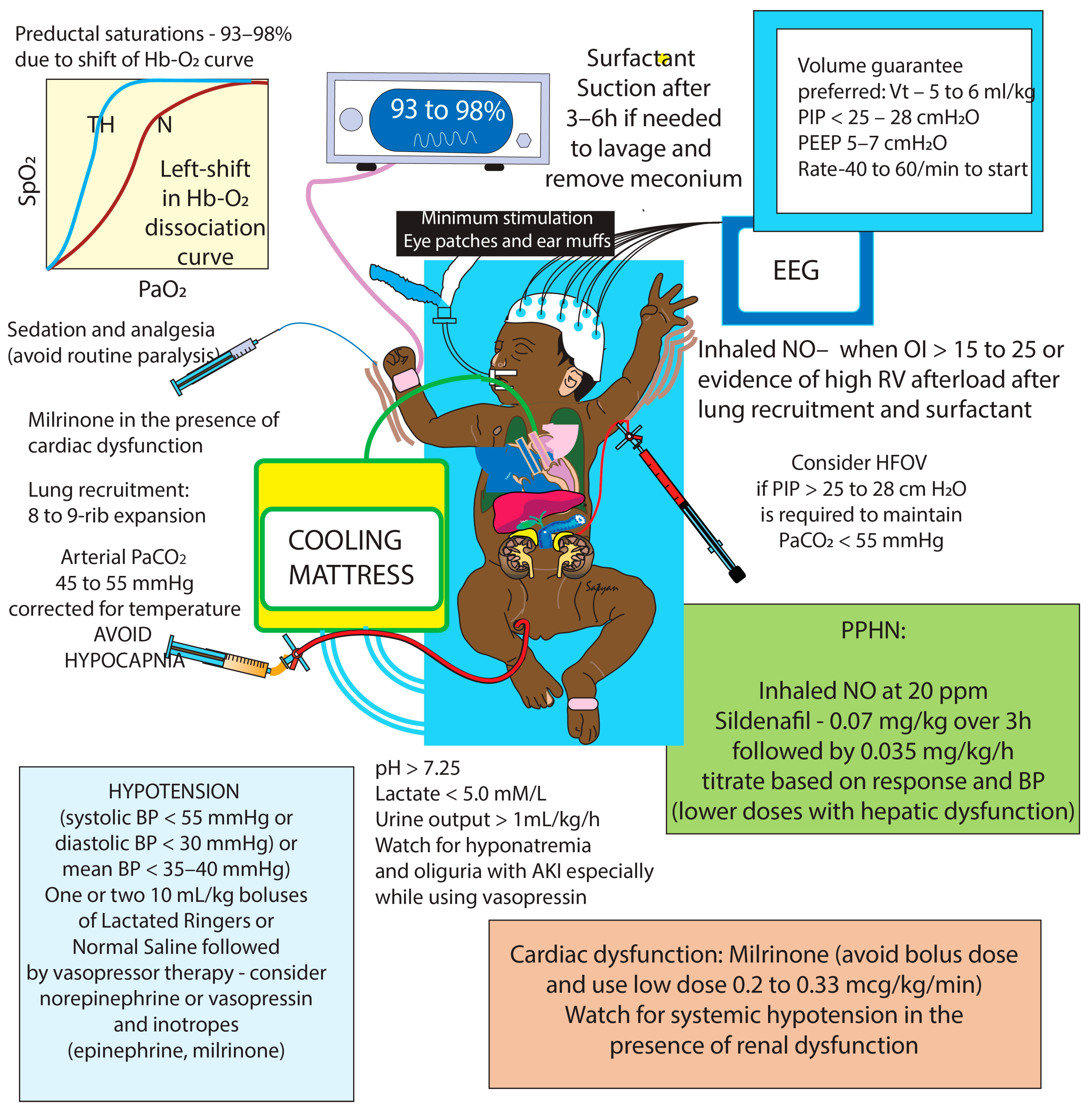 Children 11 00673 g006