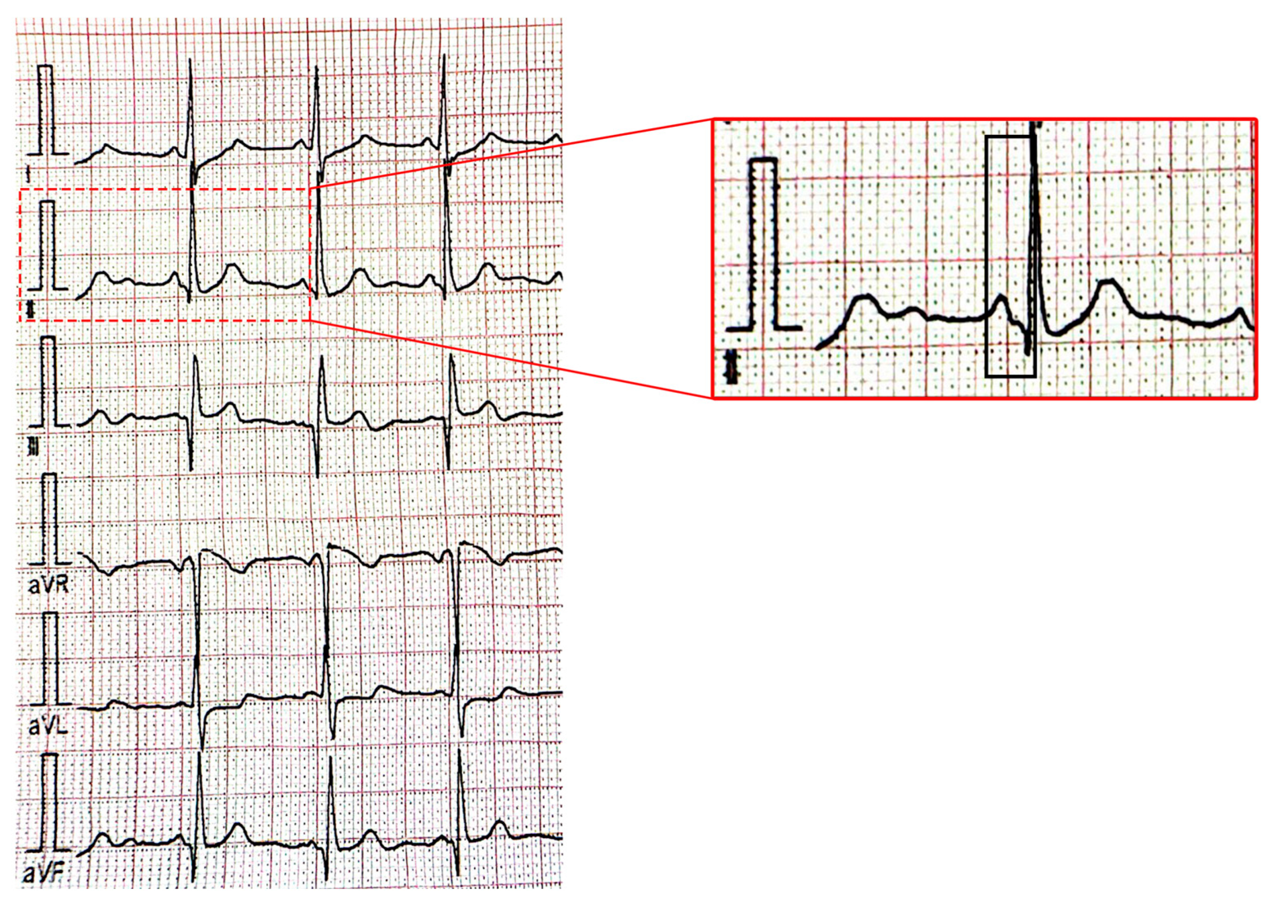 Children 11 00674 g003 Children 11 00674 g003