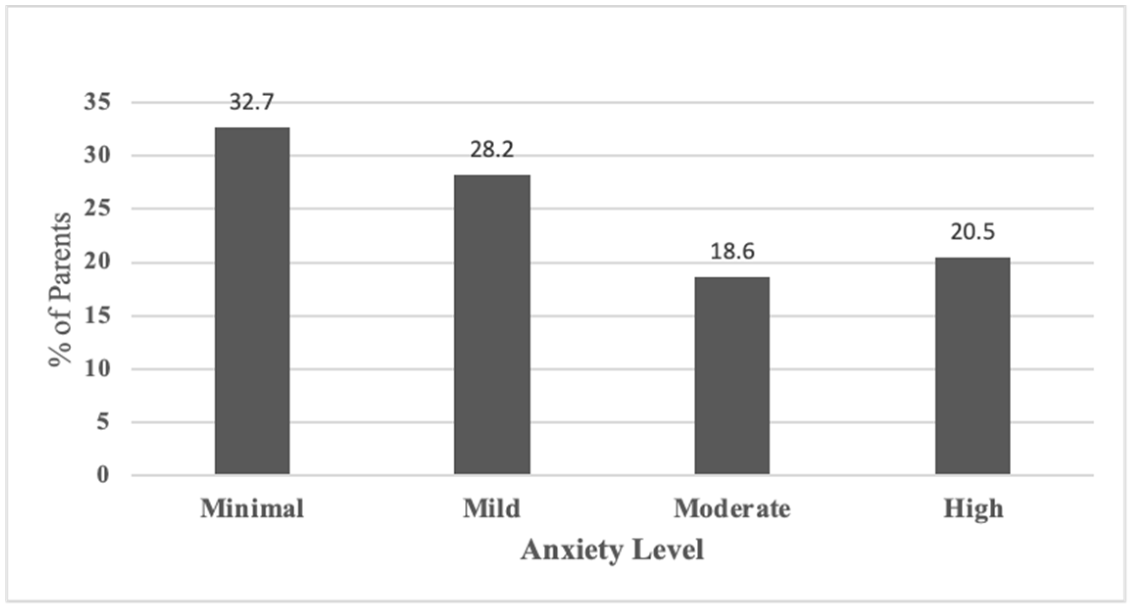 Children 11 00678 g001