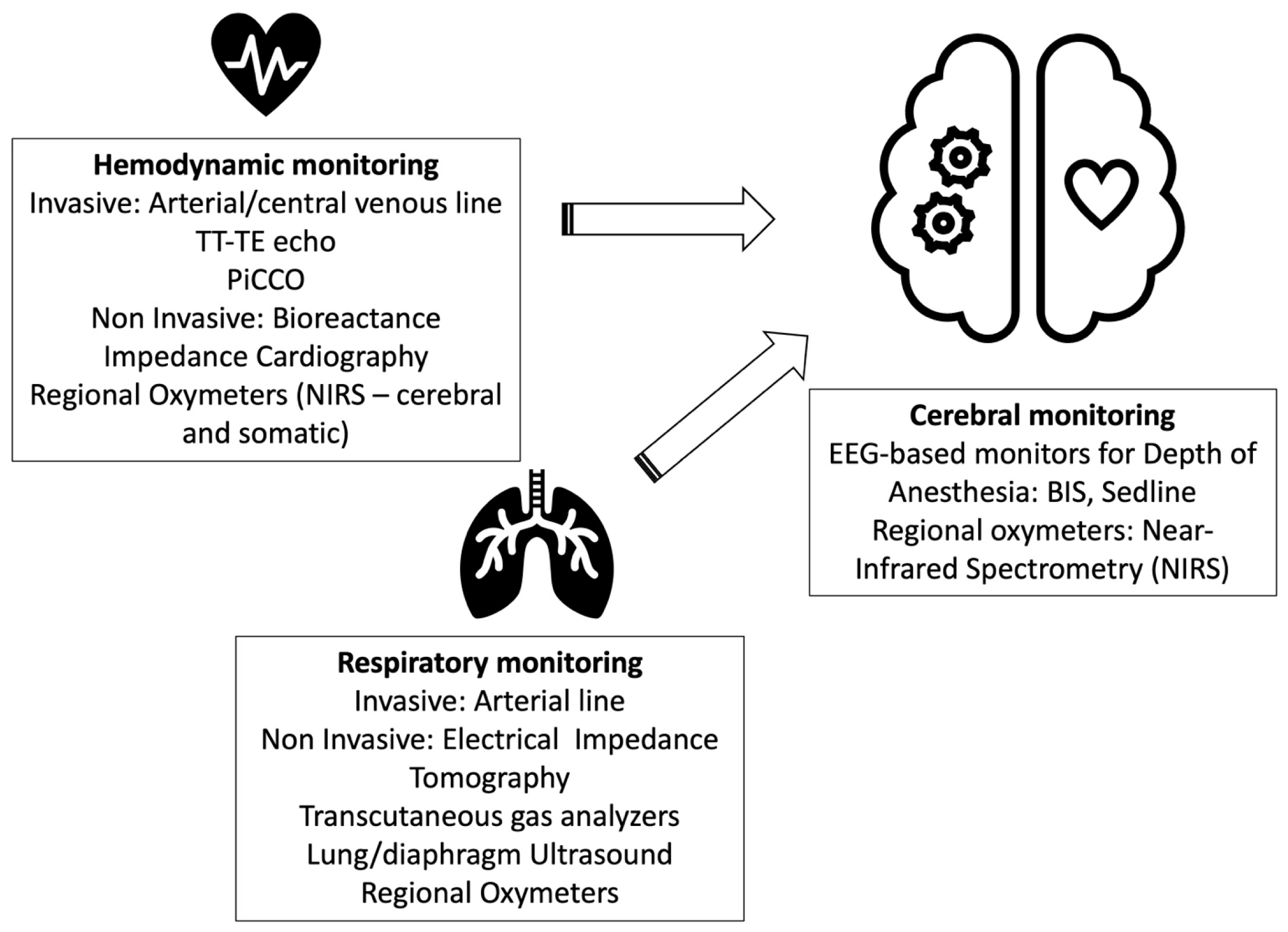 Children 11 00679 g002