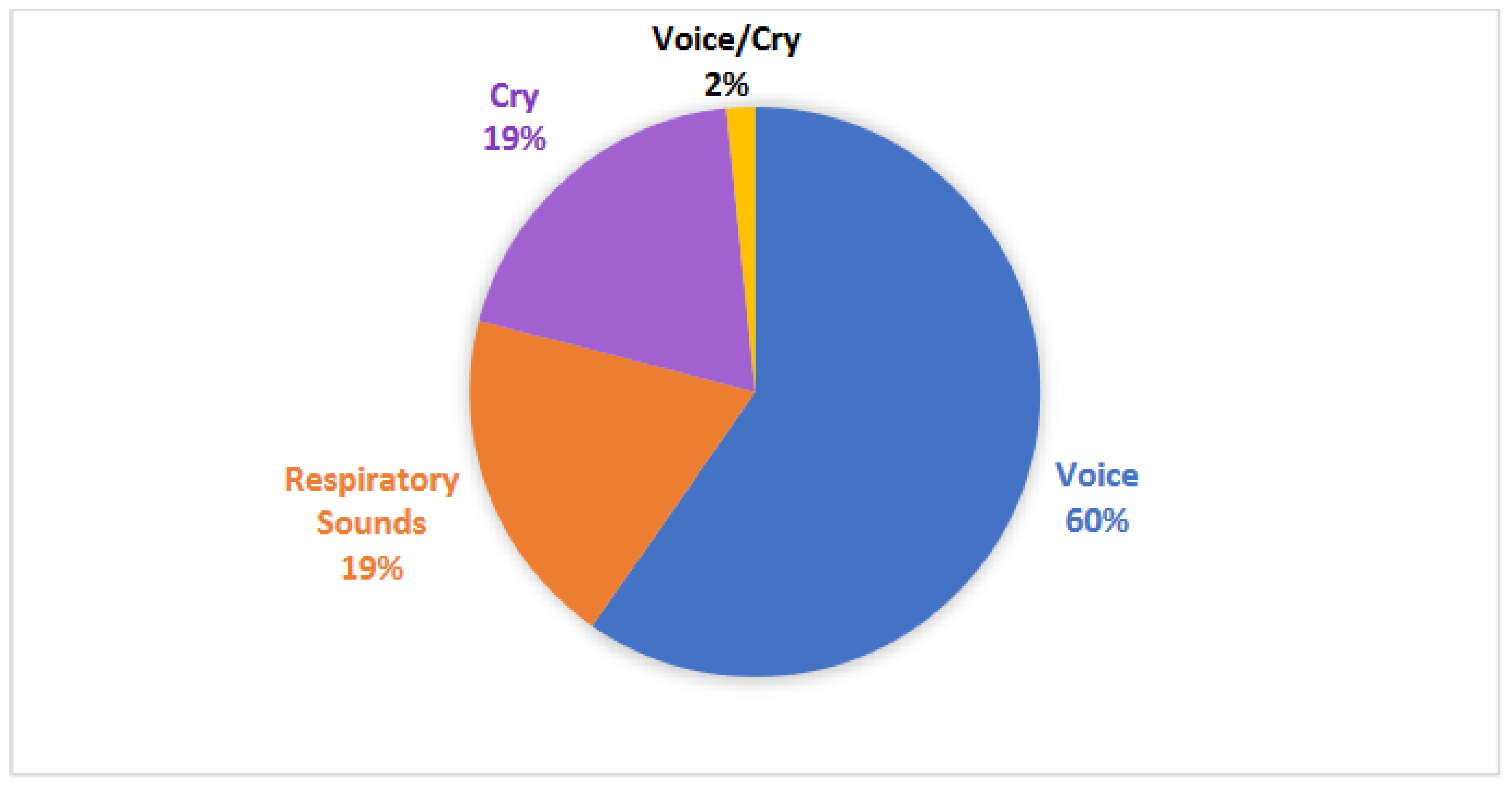 Children 11 00684 g005