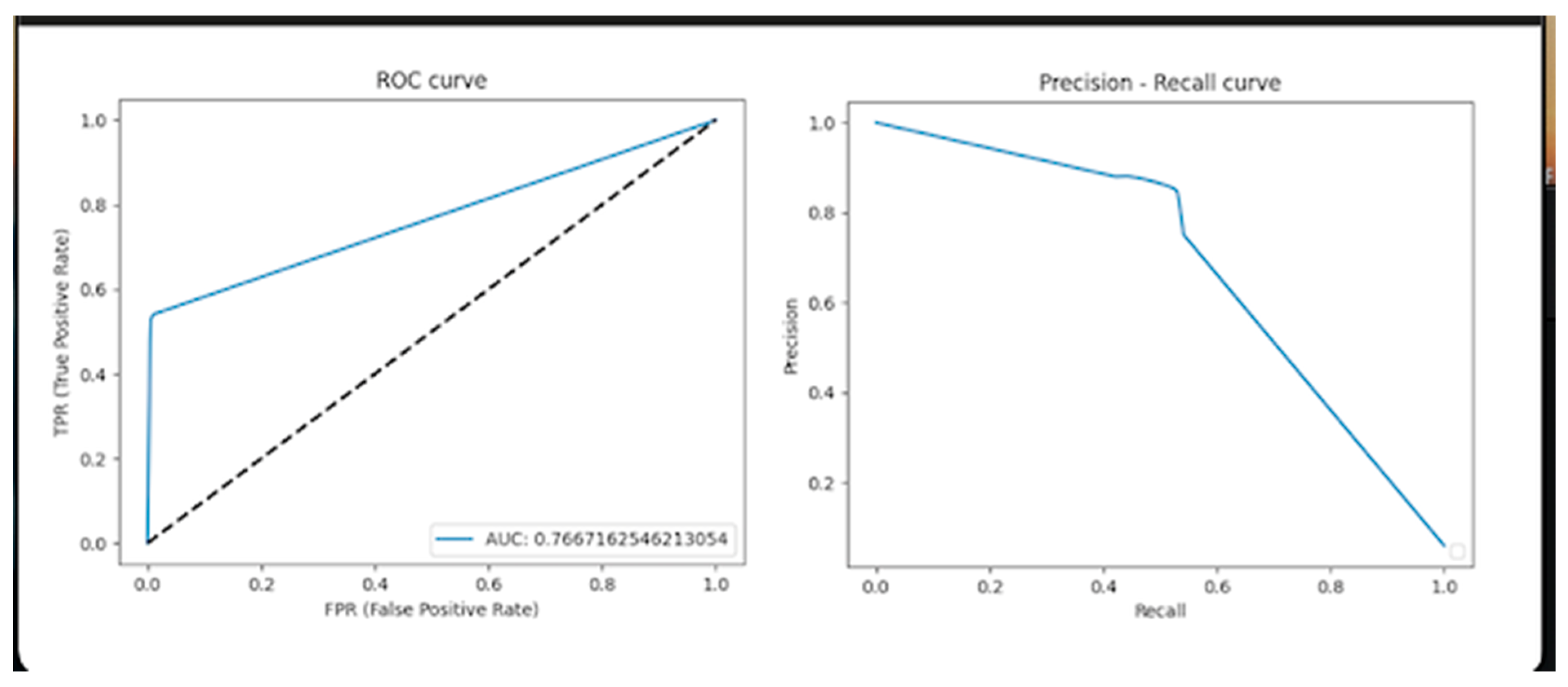 Children 11 00690 g004 Children 11 00690 g004