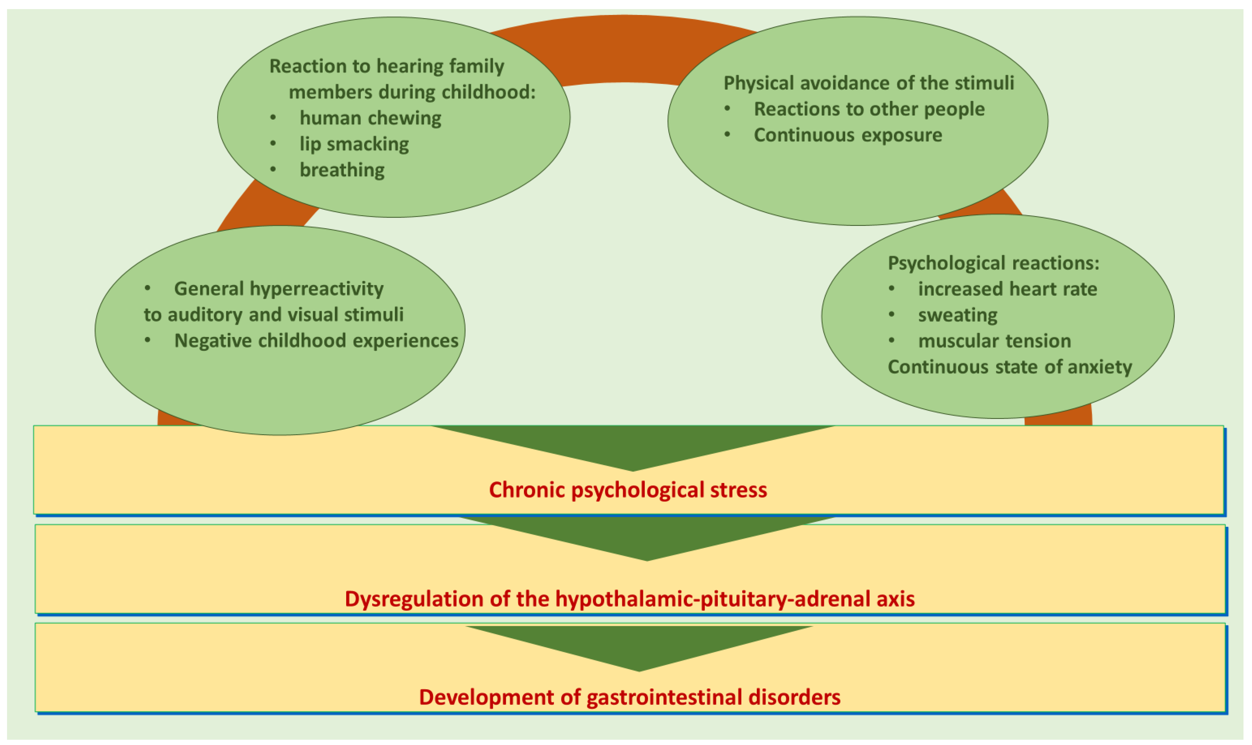 Children 11 00699 g001