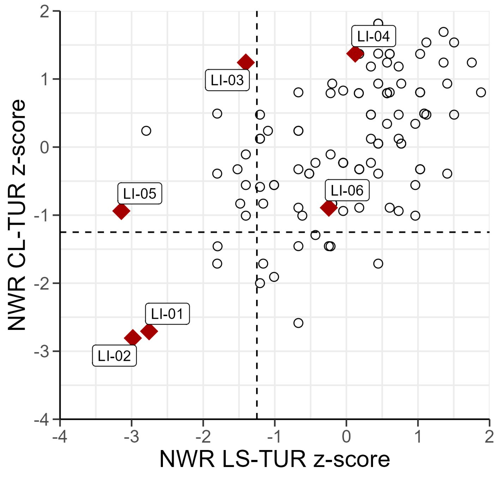Children 11 00704 g003