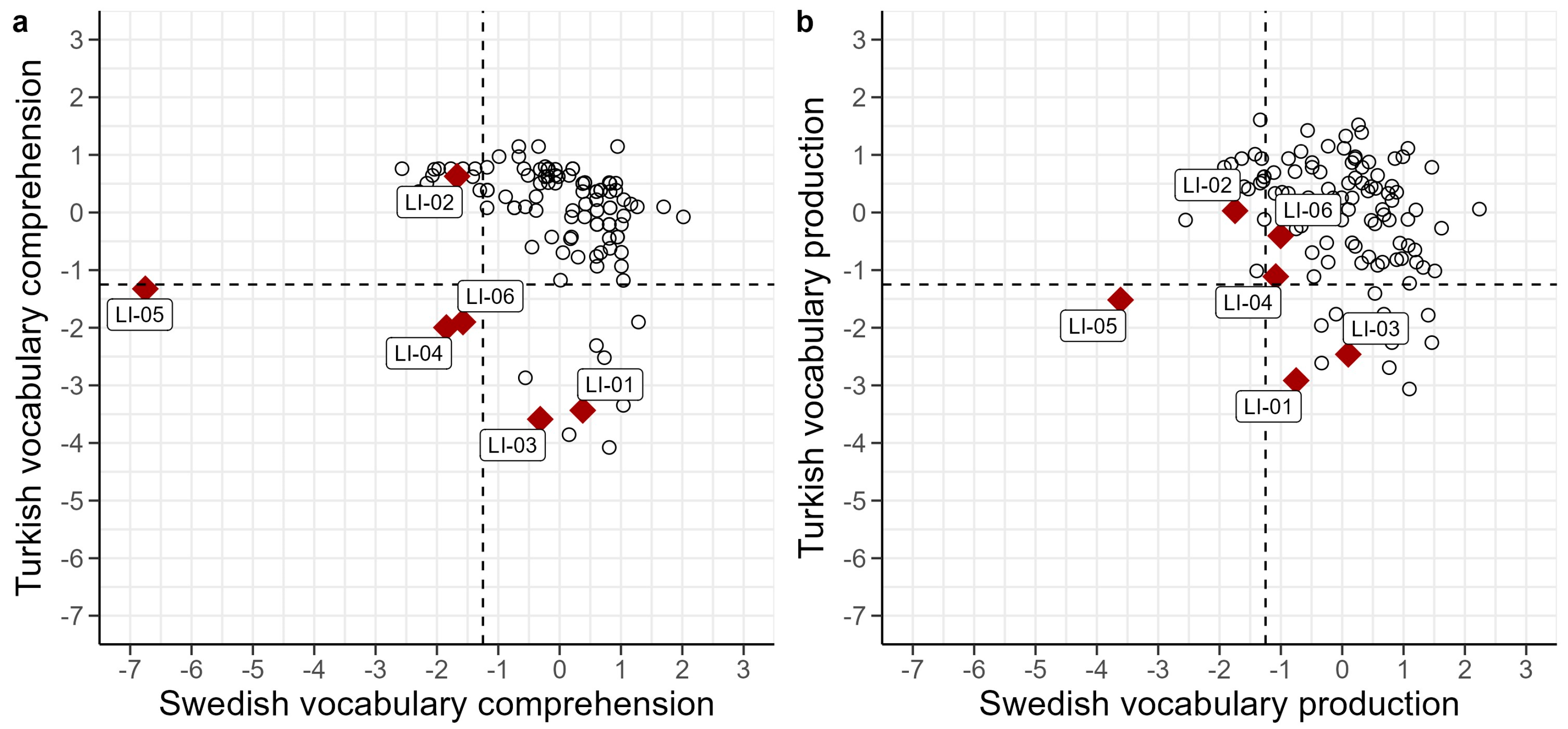 Children 11 00704 g004