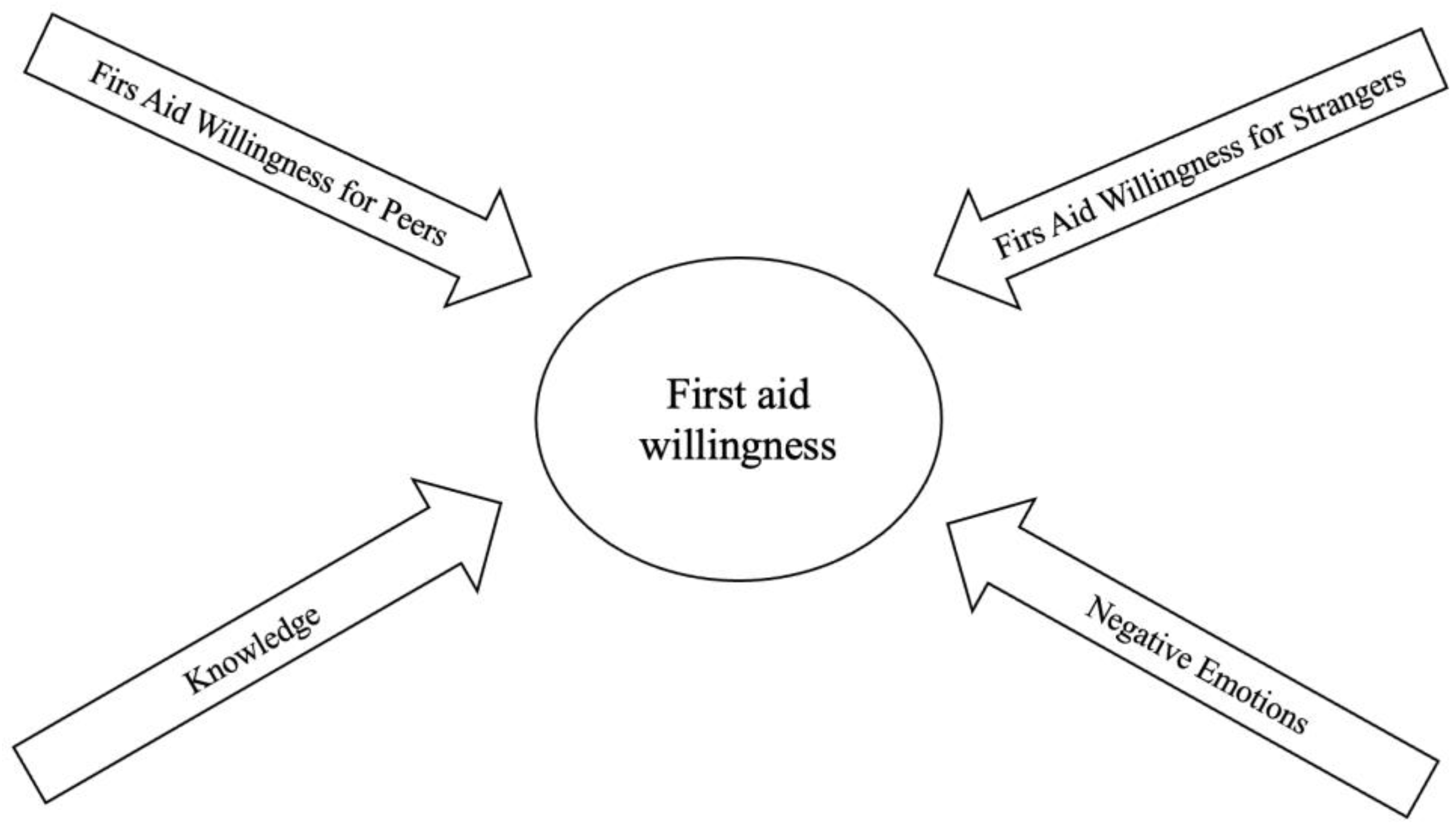 Children 11 00714 g001 Children 11 00714 g001