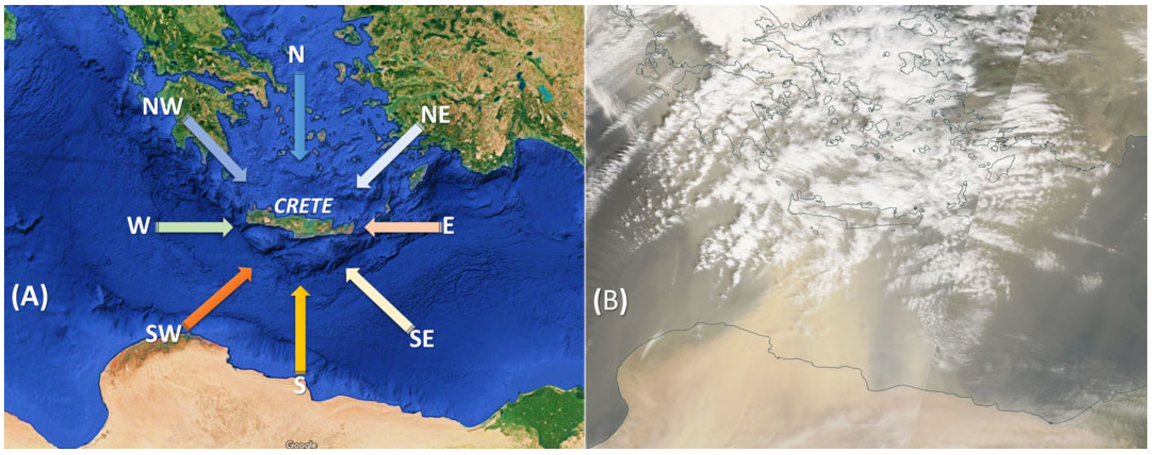 Children 11 00717 g001