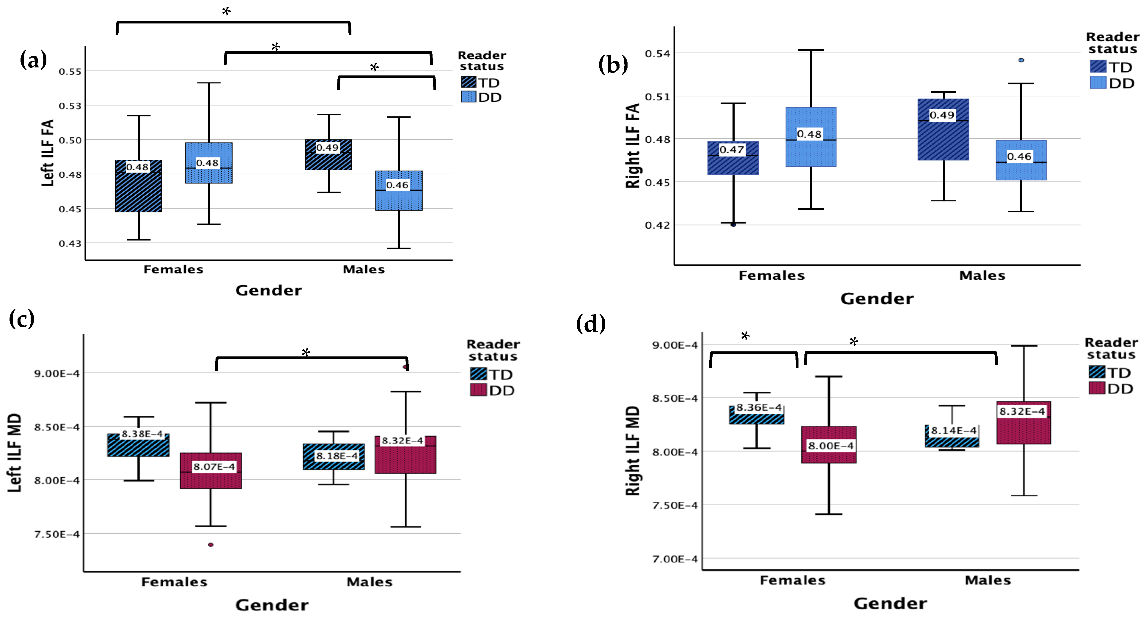 Children 11 00721 g001