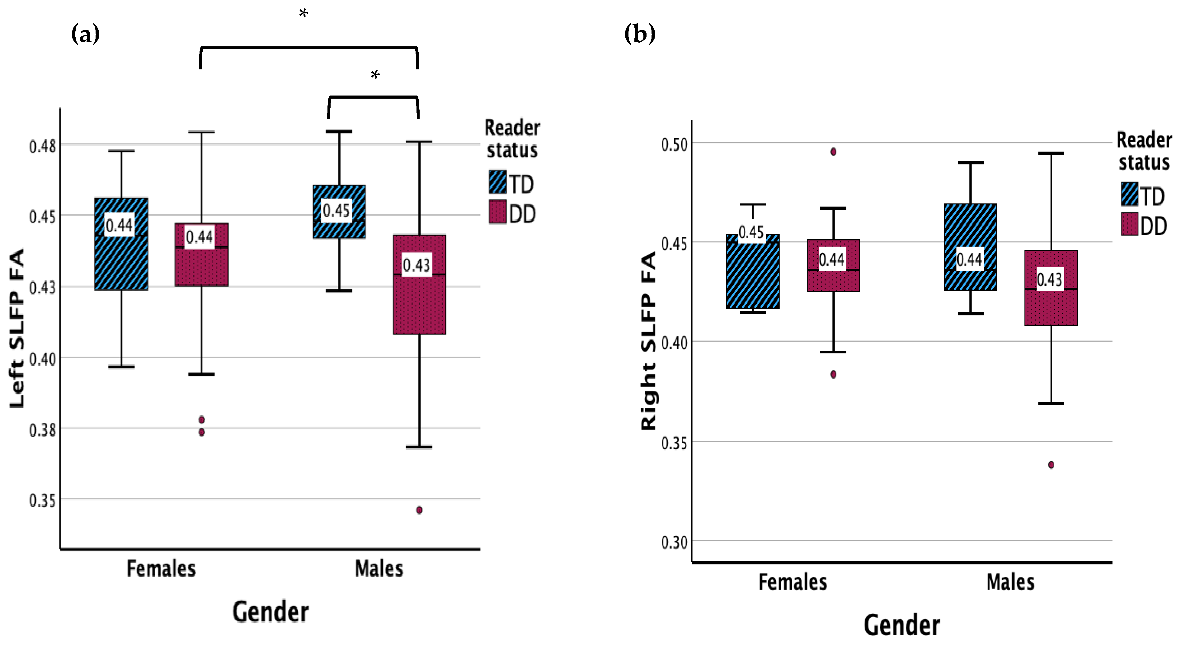 Children 11 00721 g002