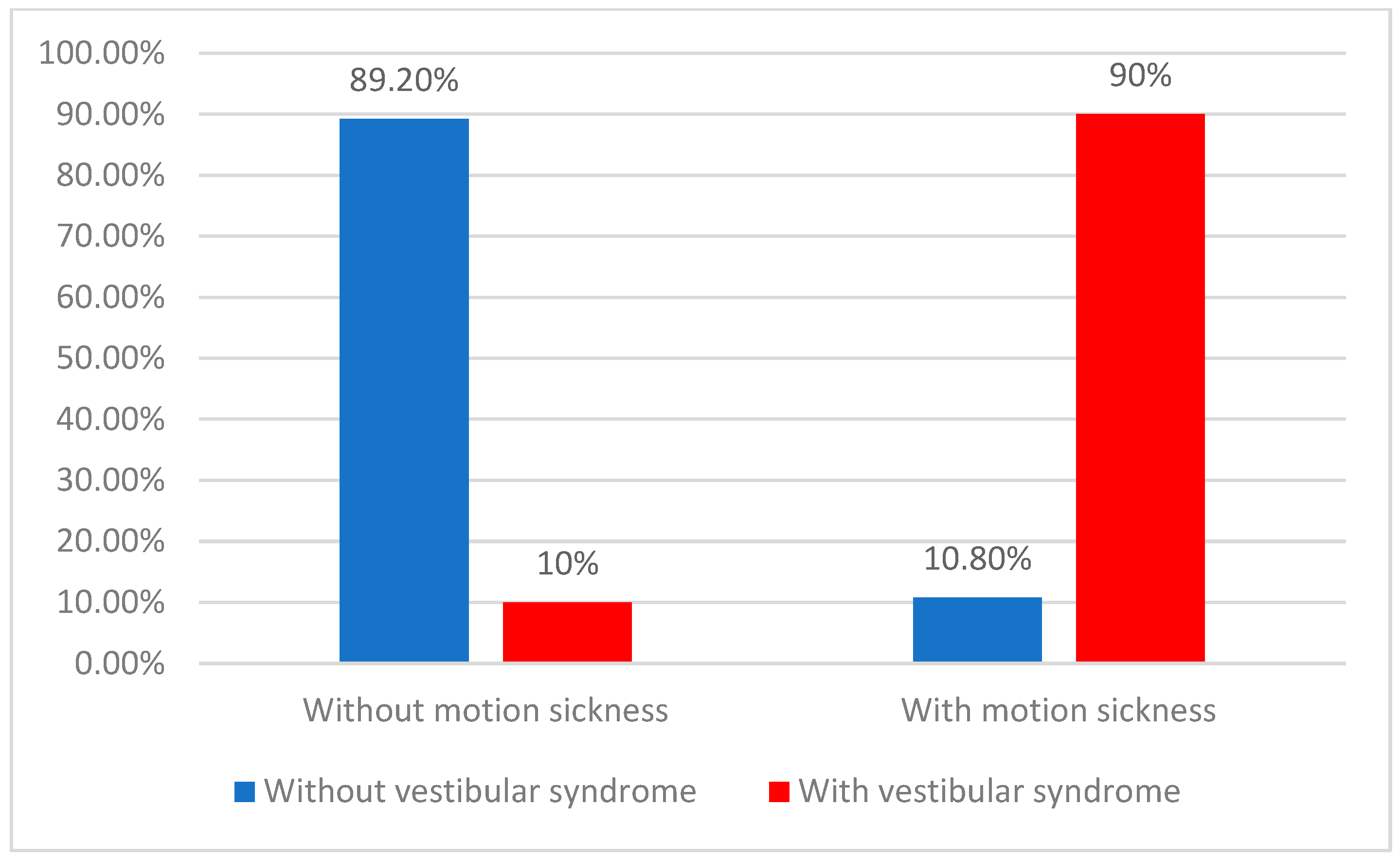 Children 11 00723 g003