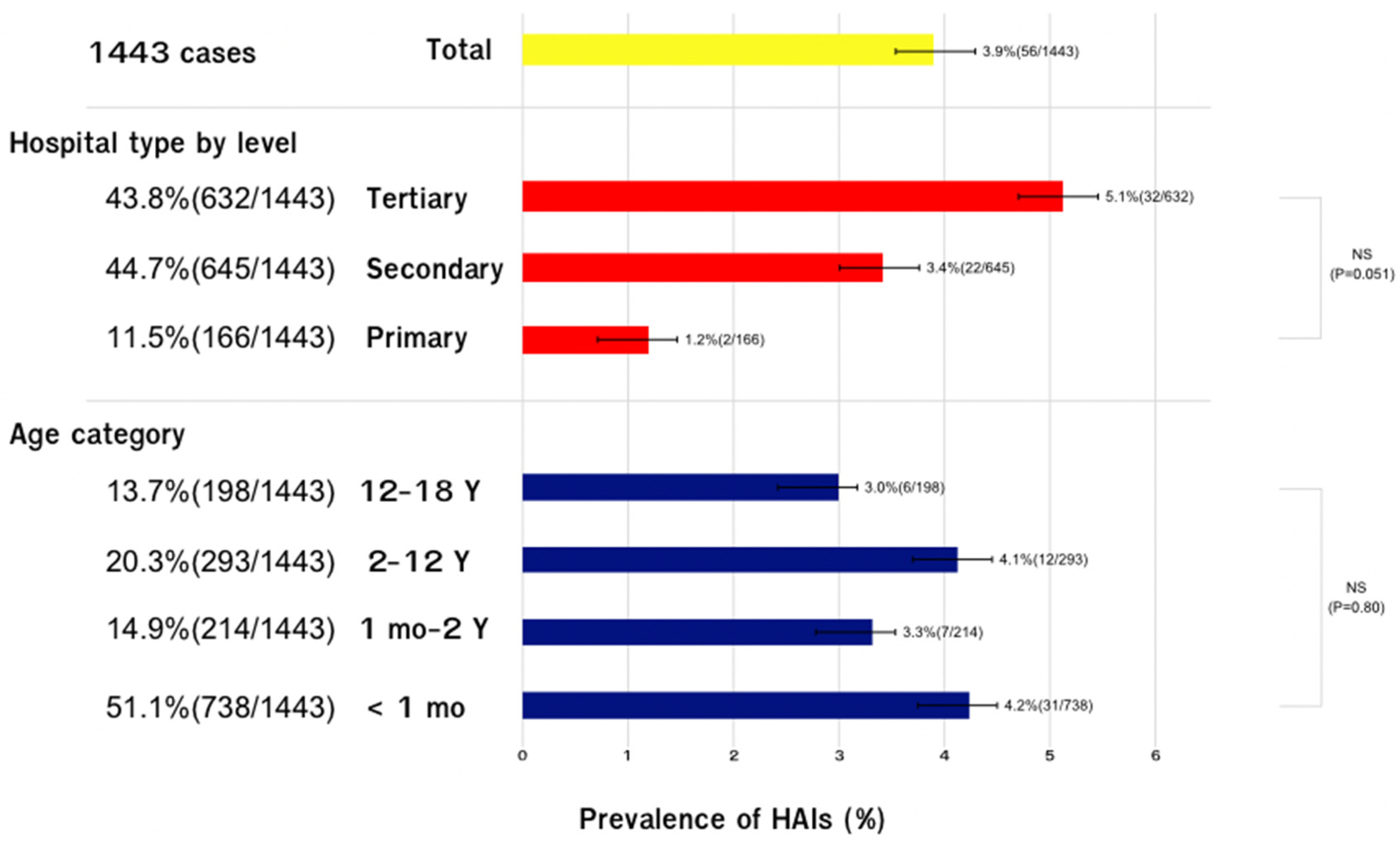 Children 11 00738 g001