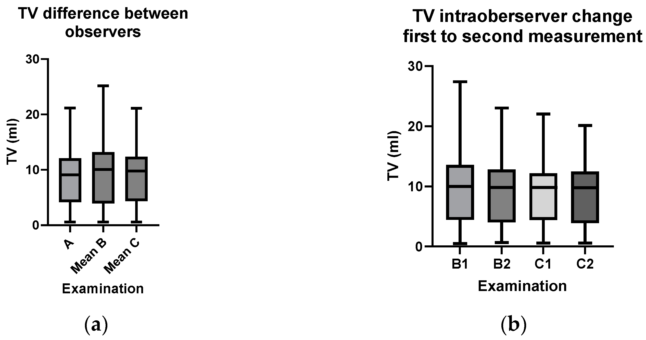 Children 11 00741 g002