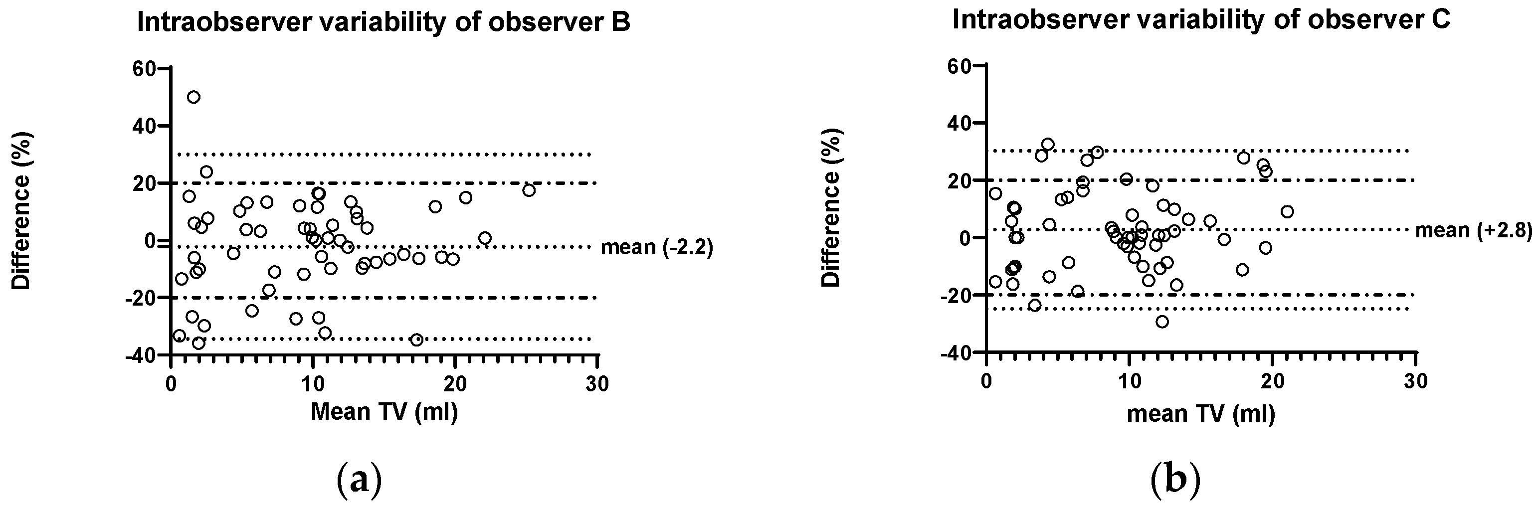 Children 11 00741 g003