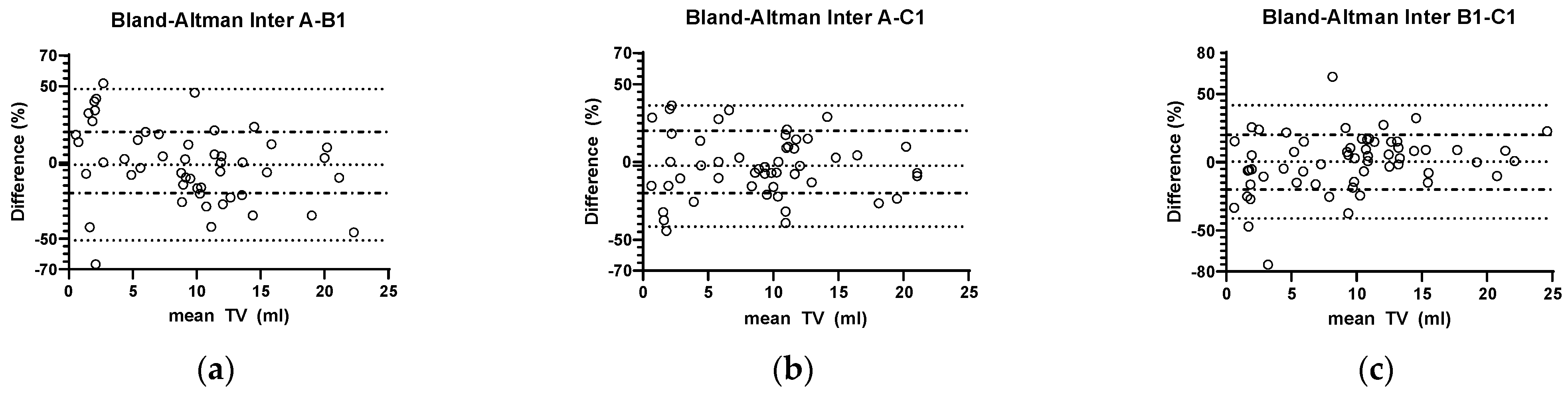 Children 11 00741 g004