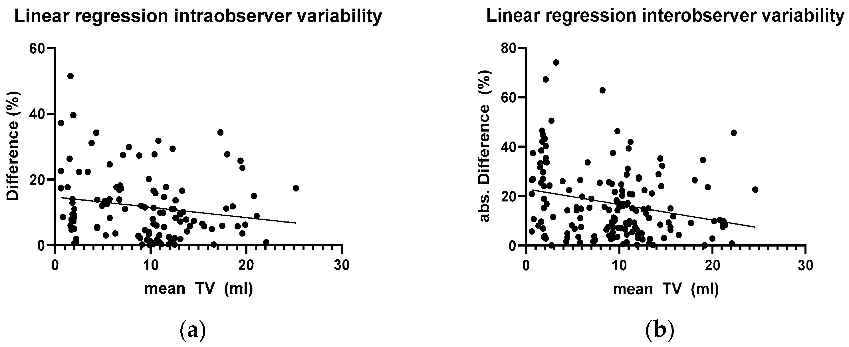 Children 11 00741 g005