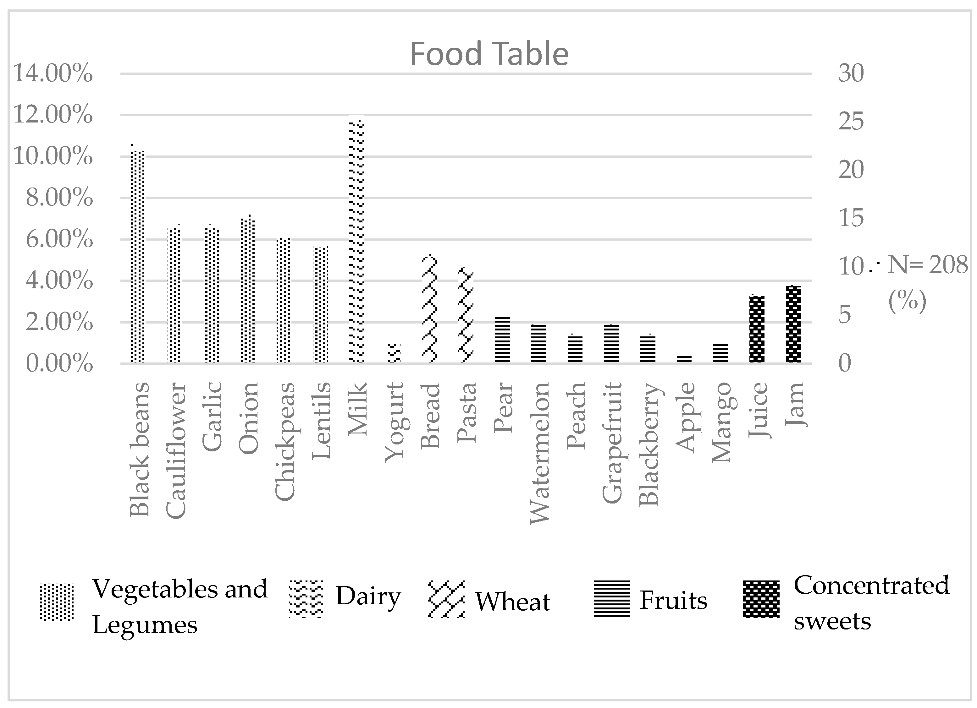Children 11 00742 g001 Children 11 00742 g001
